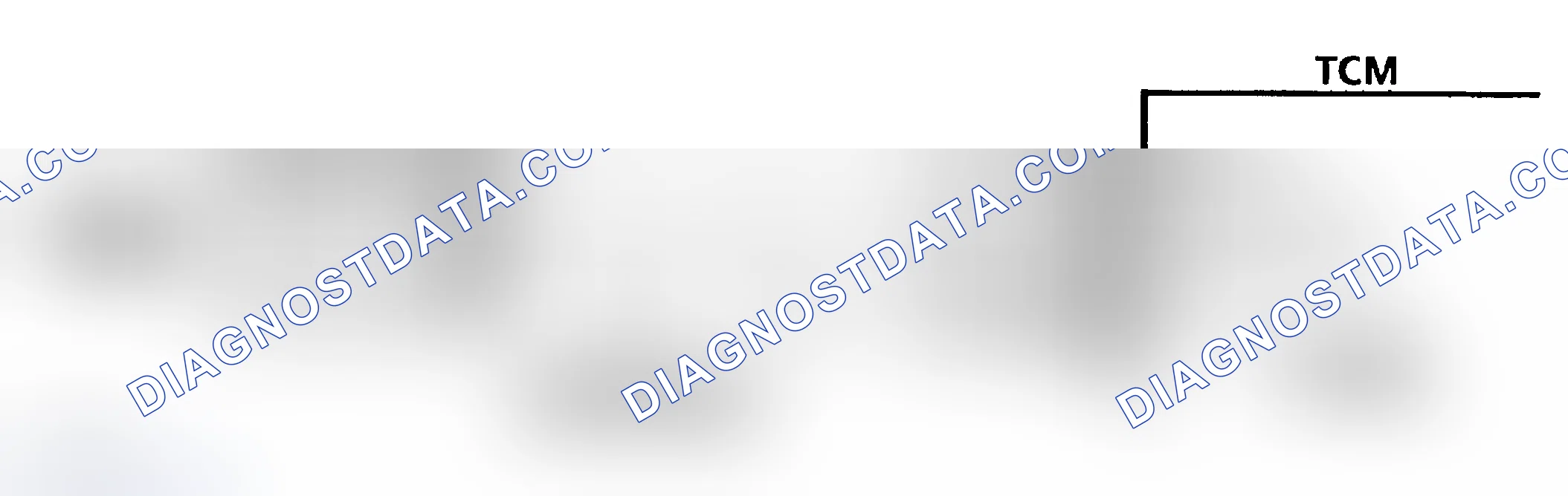 Scheme 87: Diagnostic Aids