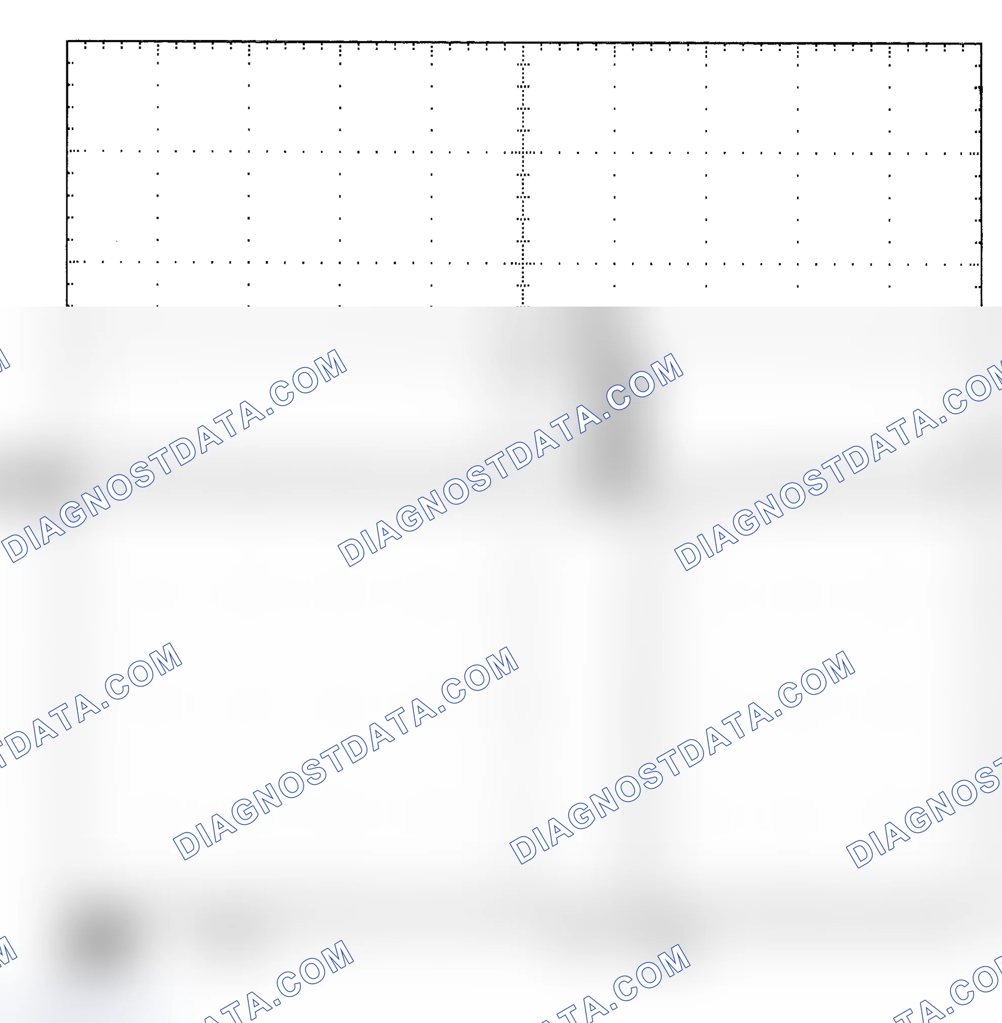 Scheme 25: Single Injector - Known Good - Voltage Pattern