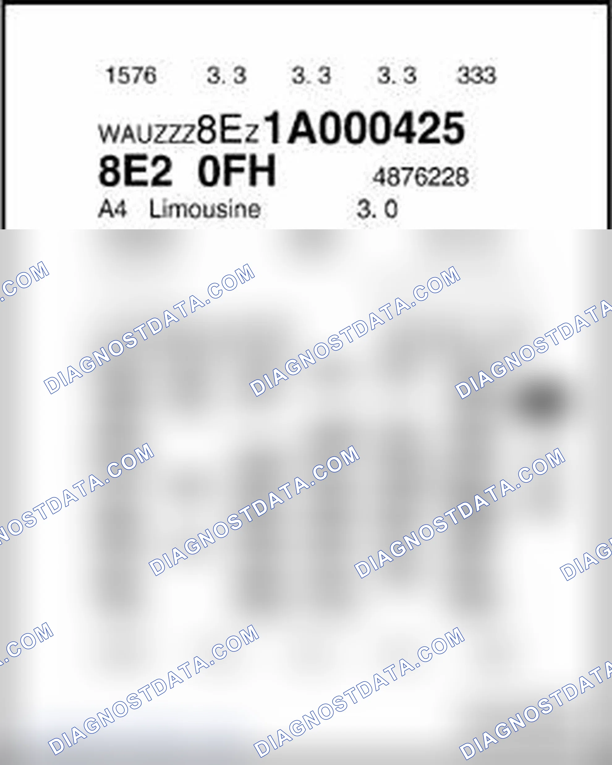 Scheme 26: Clarification of Production Control numbers (PR No.)
