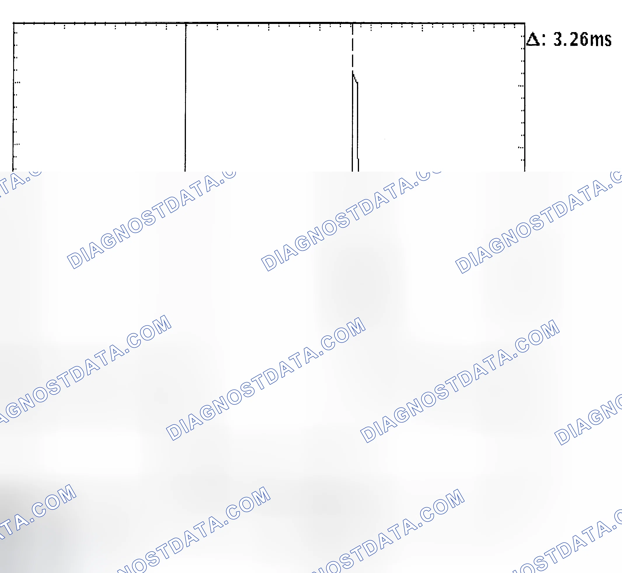 Scheme 22: Injector Bank - Known Good - Voltage Pattern