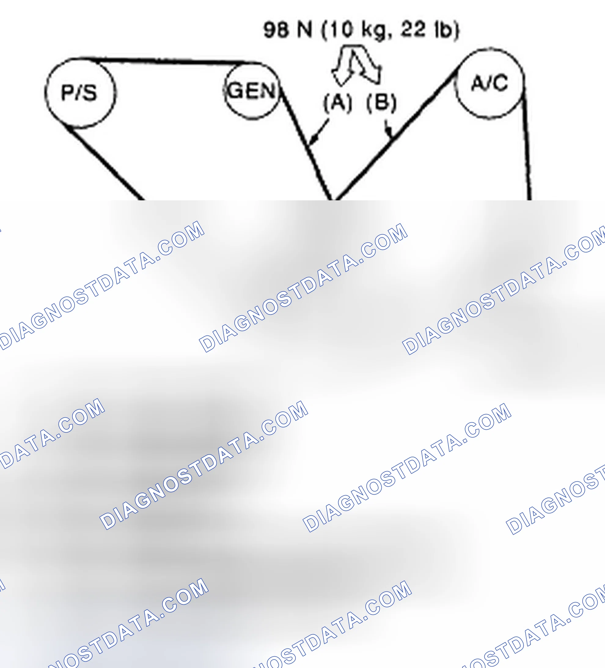 Fig. 30: Checking V-Belt Tension