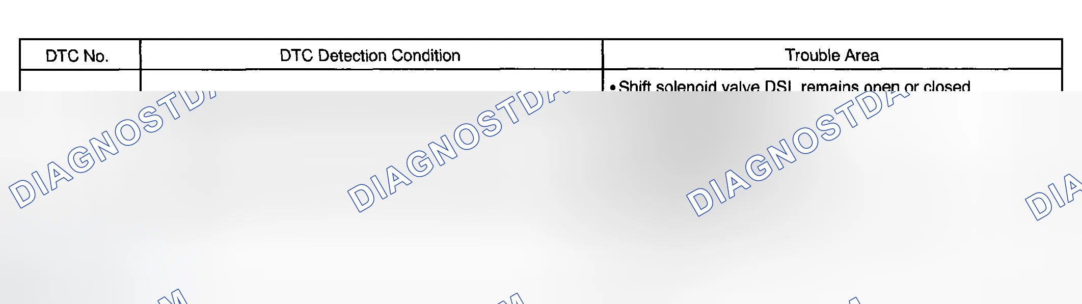 Scheme 160: SYSTEM DESCRIPTION