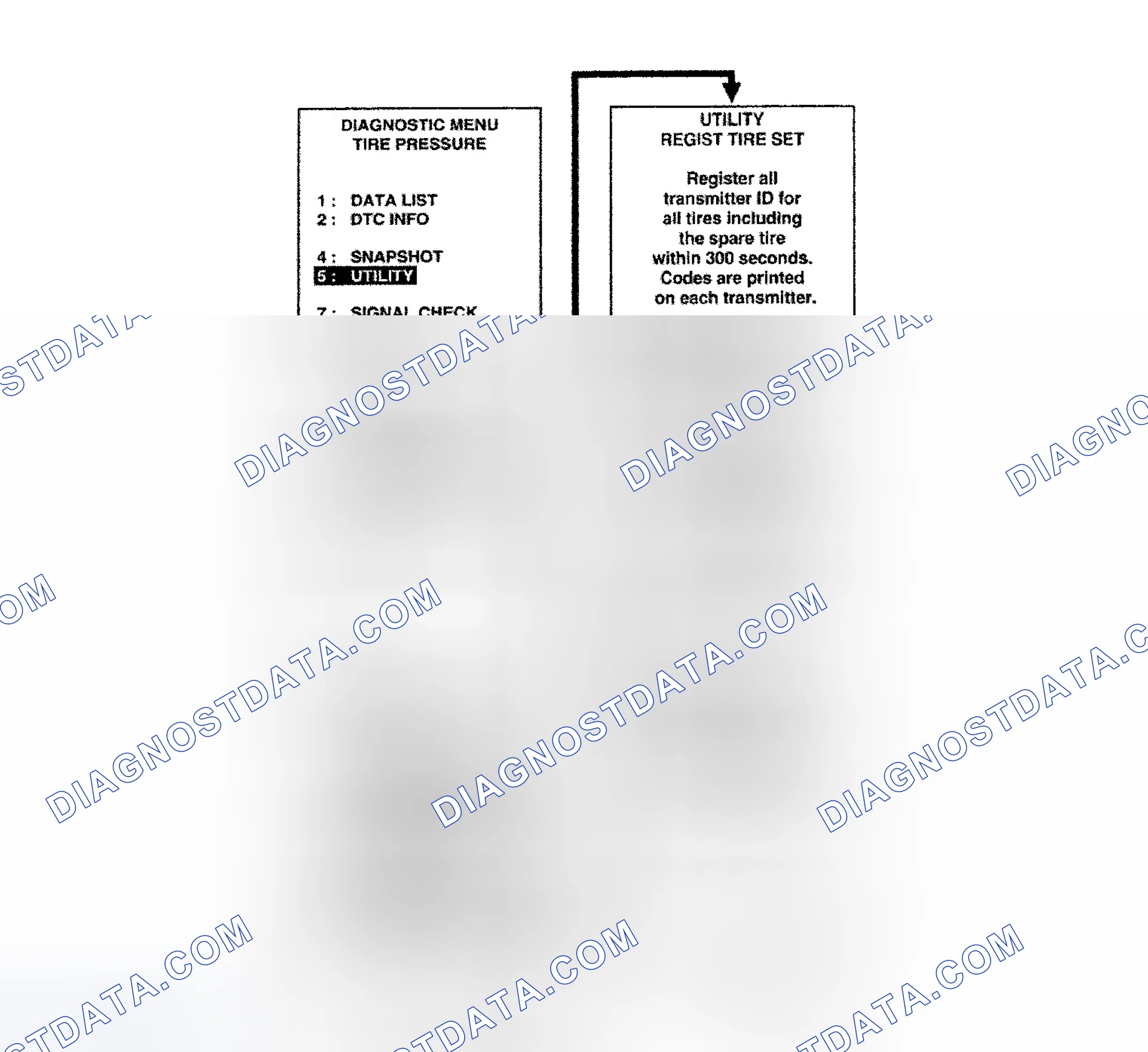 Scheme 13