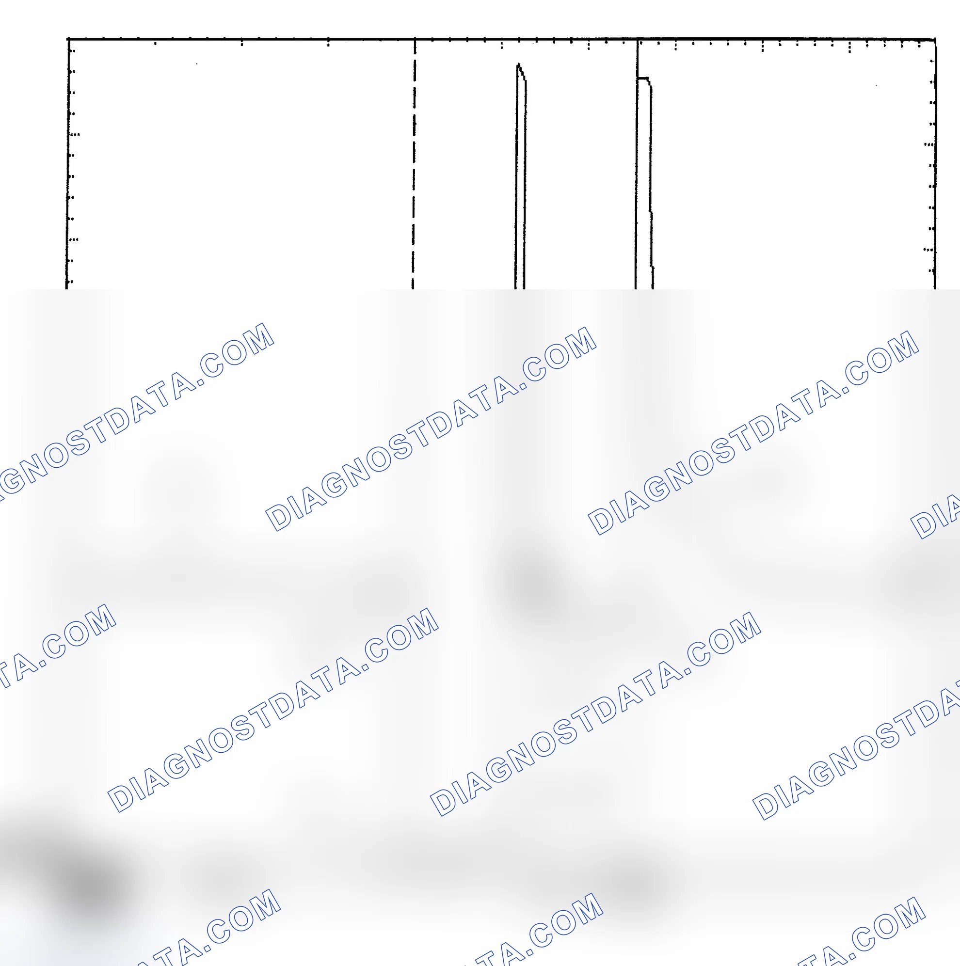 Scheme 6: Identifying Current Controlled Type Injector Pattern