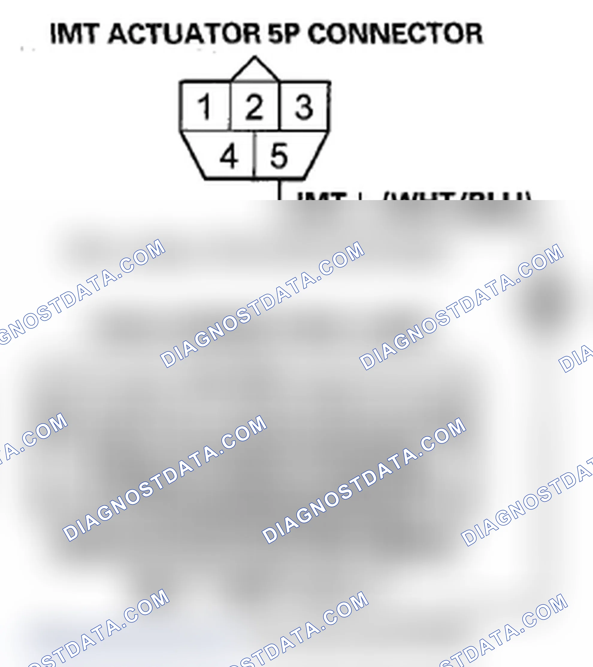 Scheme 82