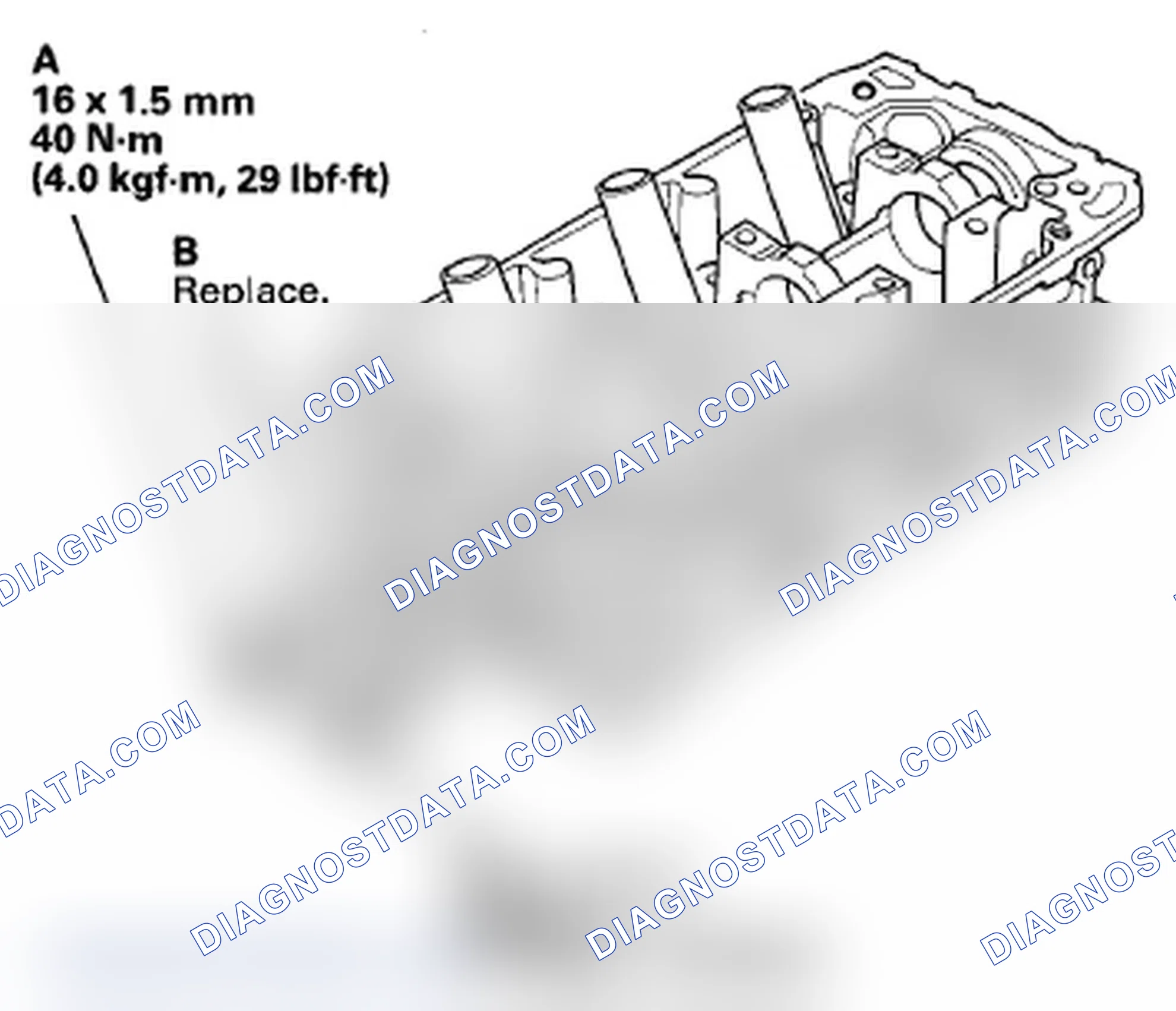 Scheme 202: REAR