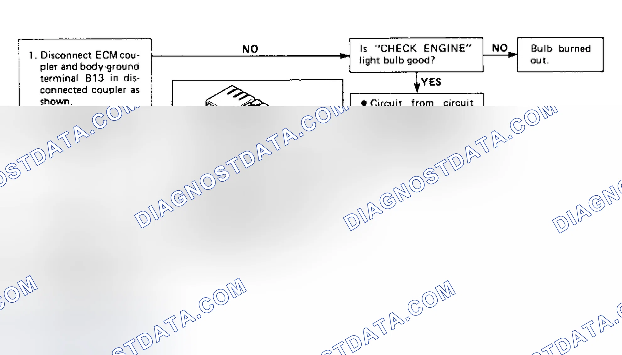 Scheme 21