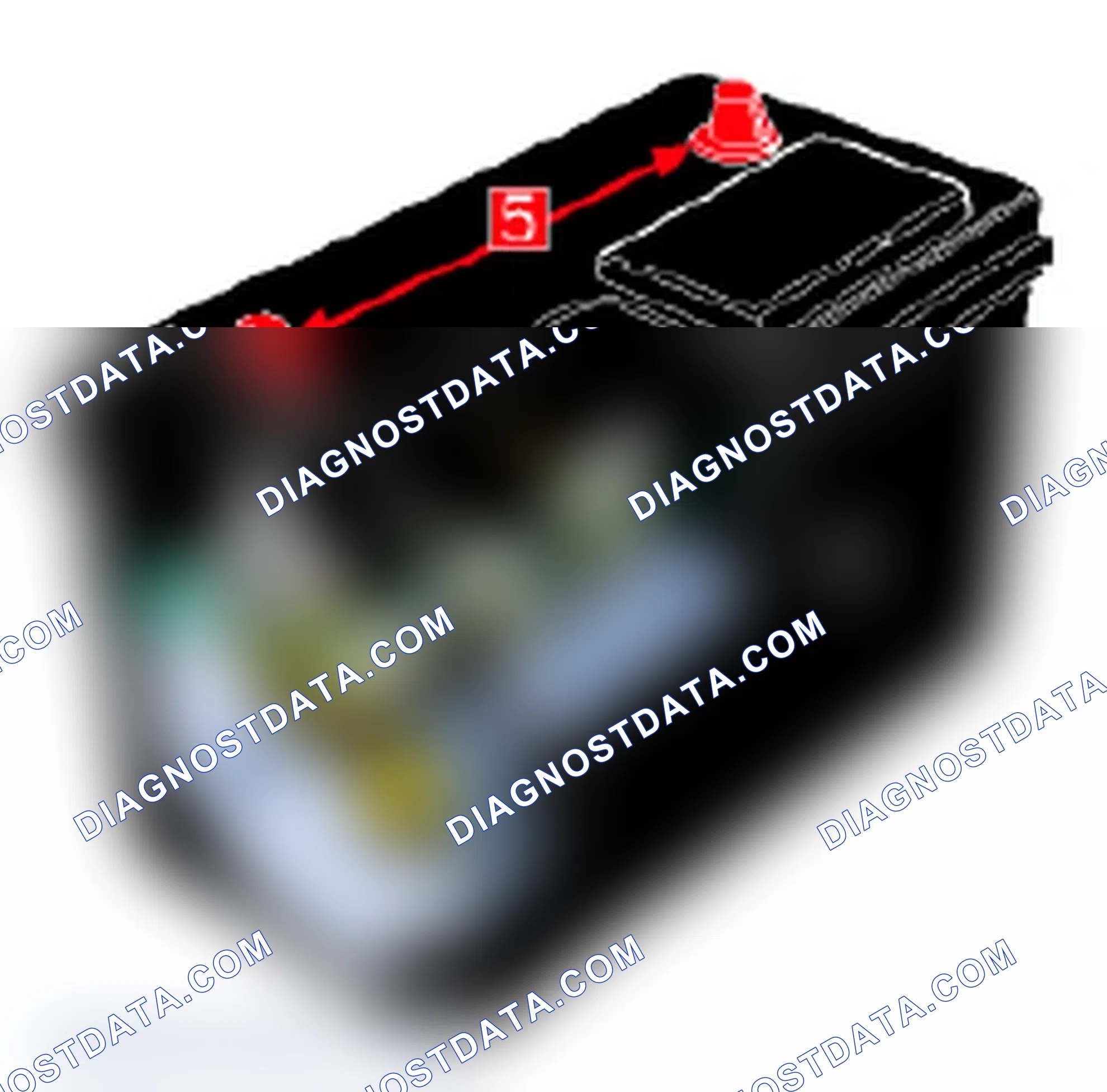 Scheme 24: Typical Battery Components