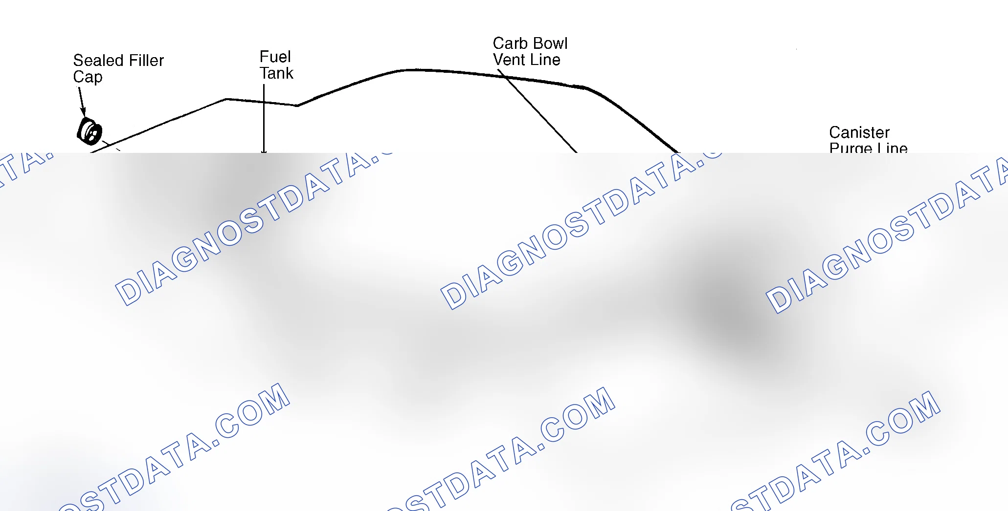 Scheme 4: Typical Fuel Evaporative System