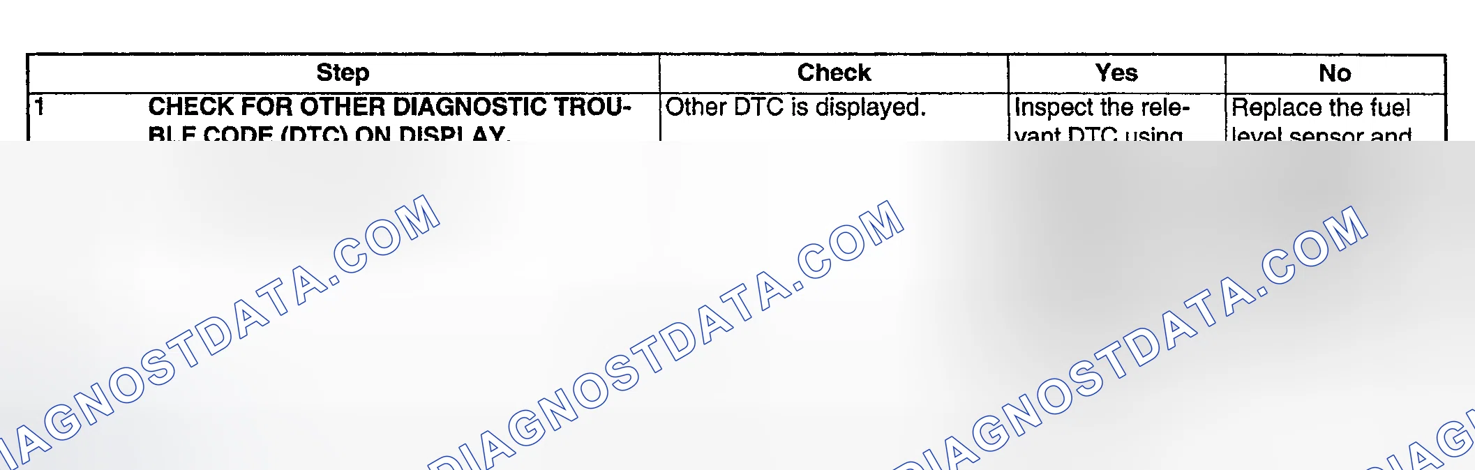 Scheme 183: DIAGNOSTIC PROCEDURE