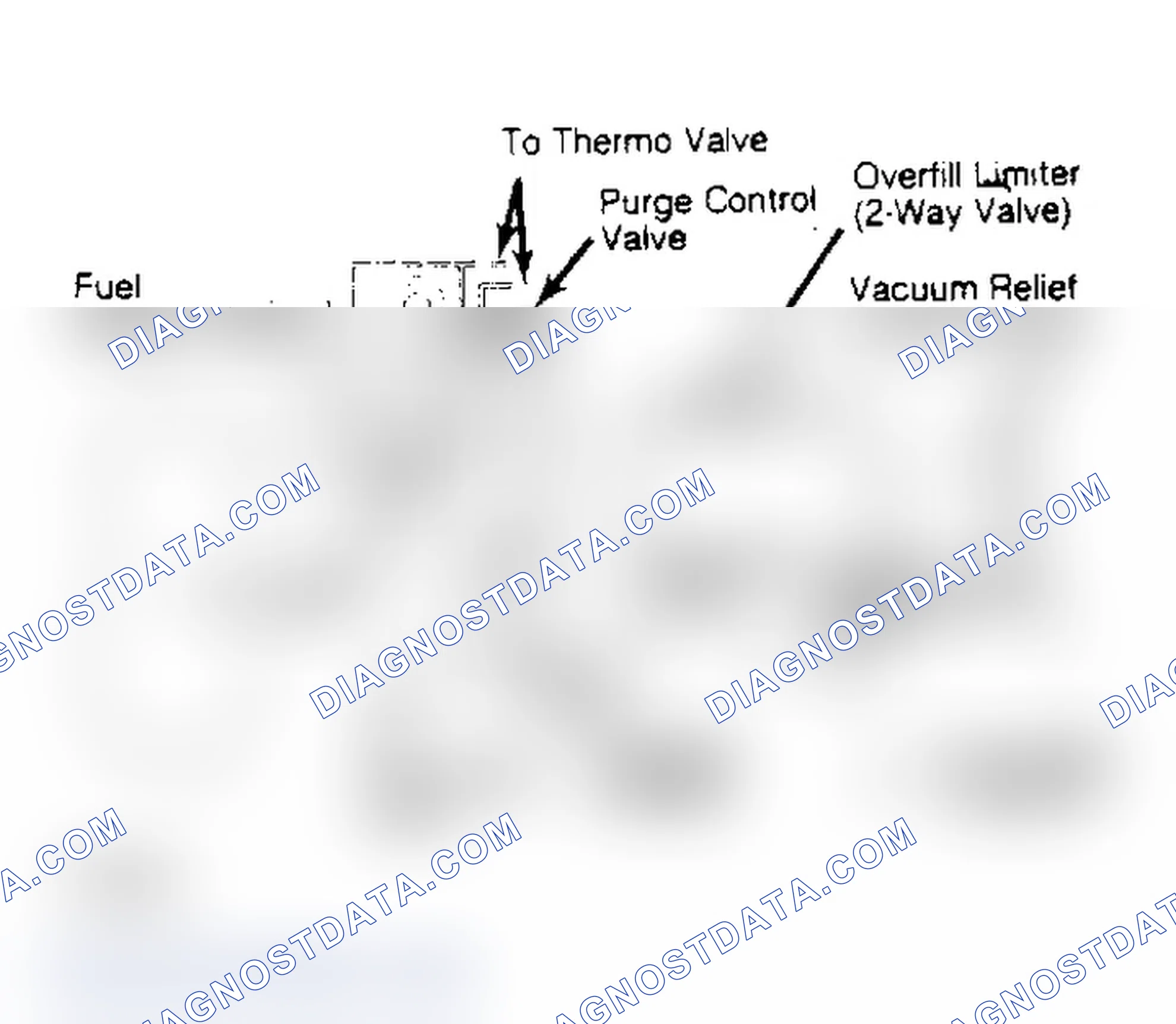 Fig. 4: Fuel Evaporation System (Cordia & Tredia - 1.8L Turbo)