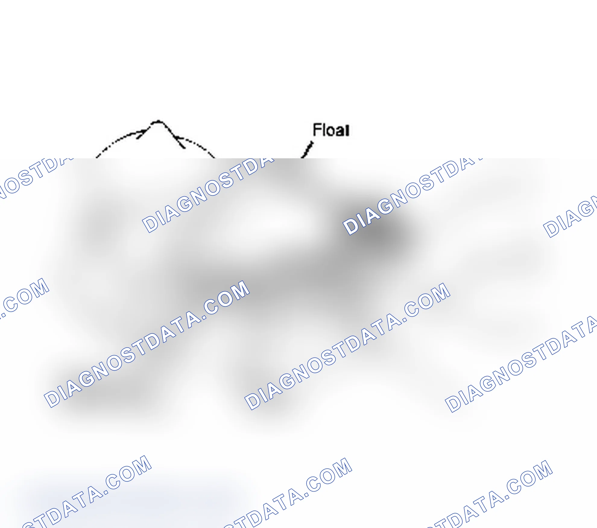 Scheme 1: Float Level Measurement