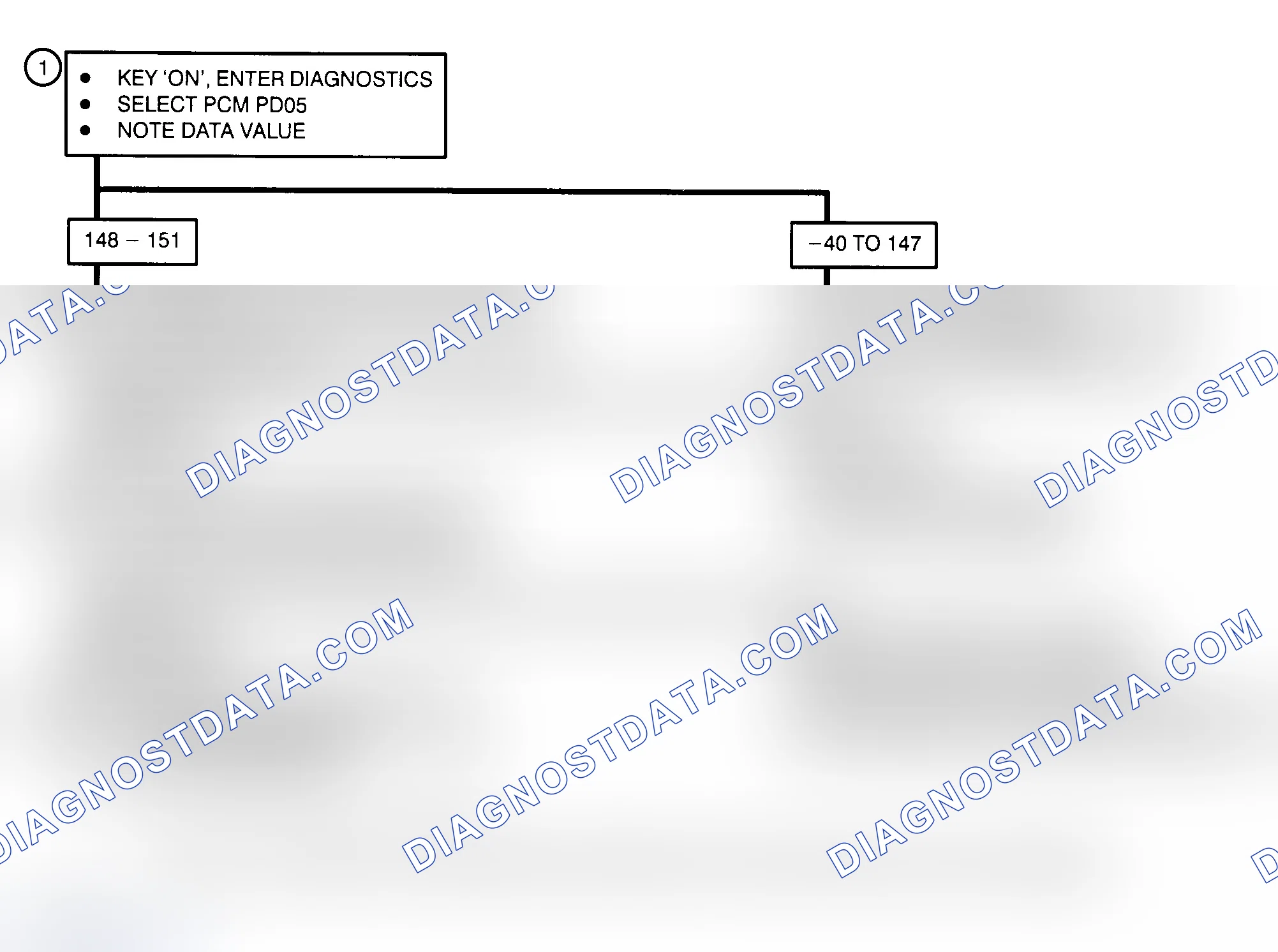 Scheme 109