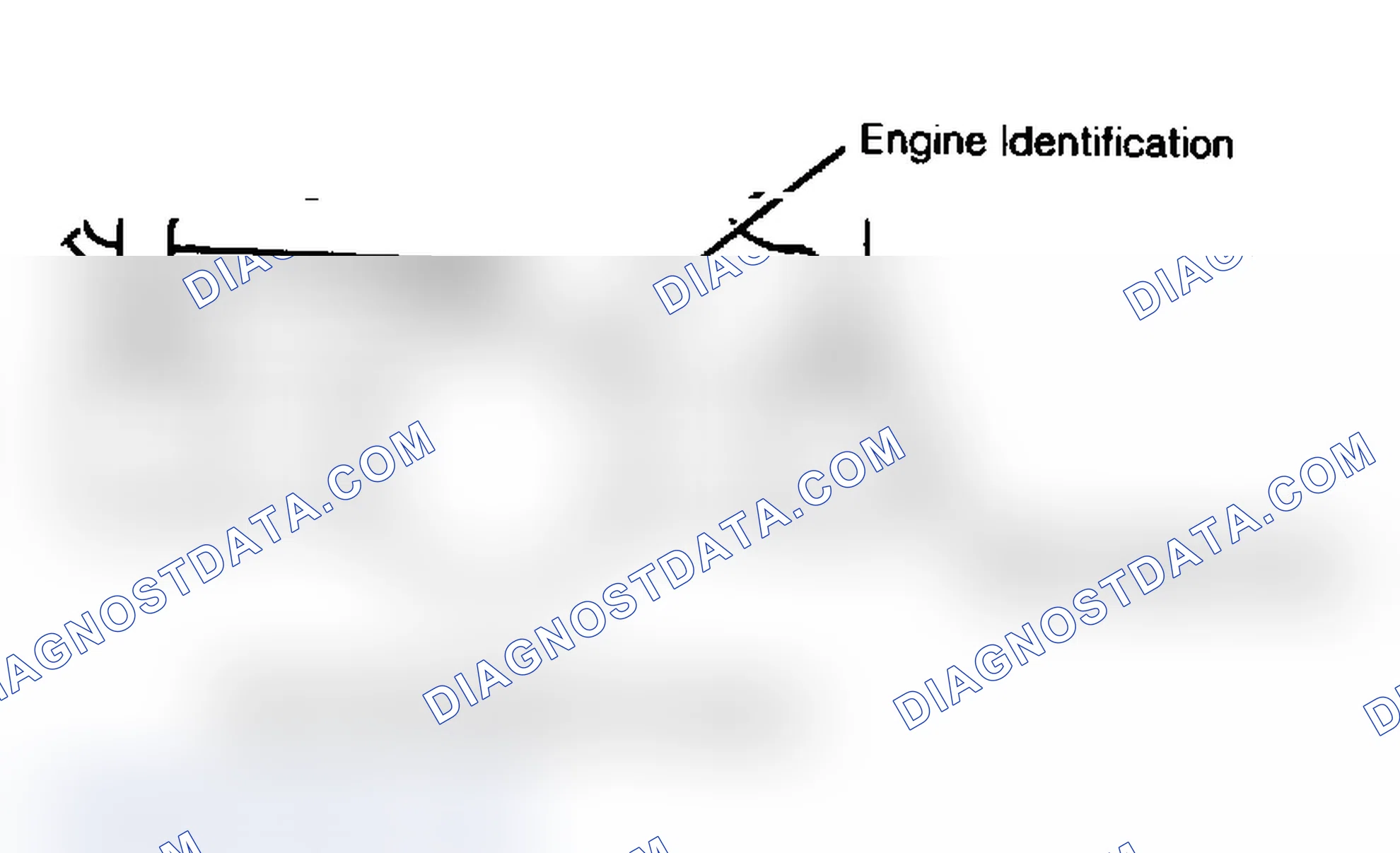 Scheme 1: ENGINE CODE LOCATION