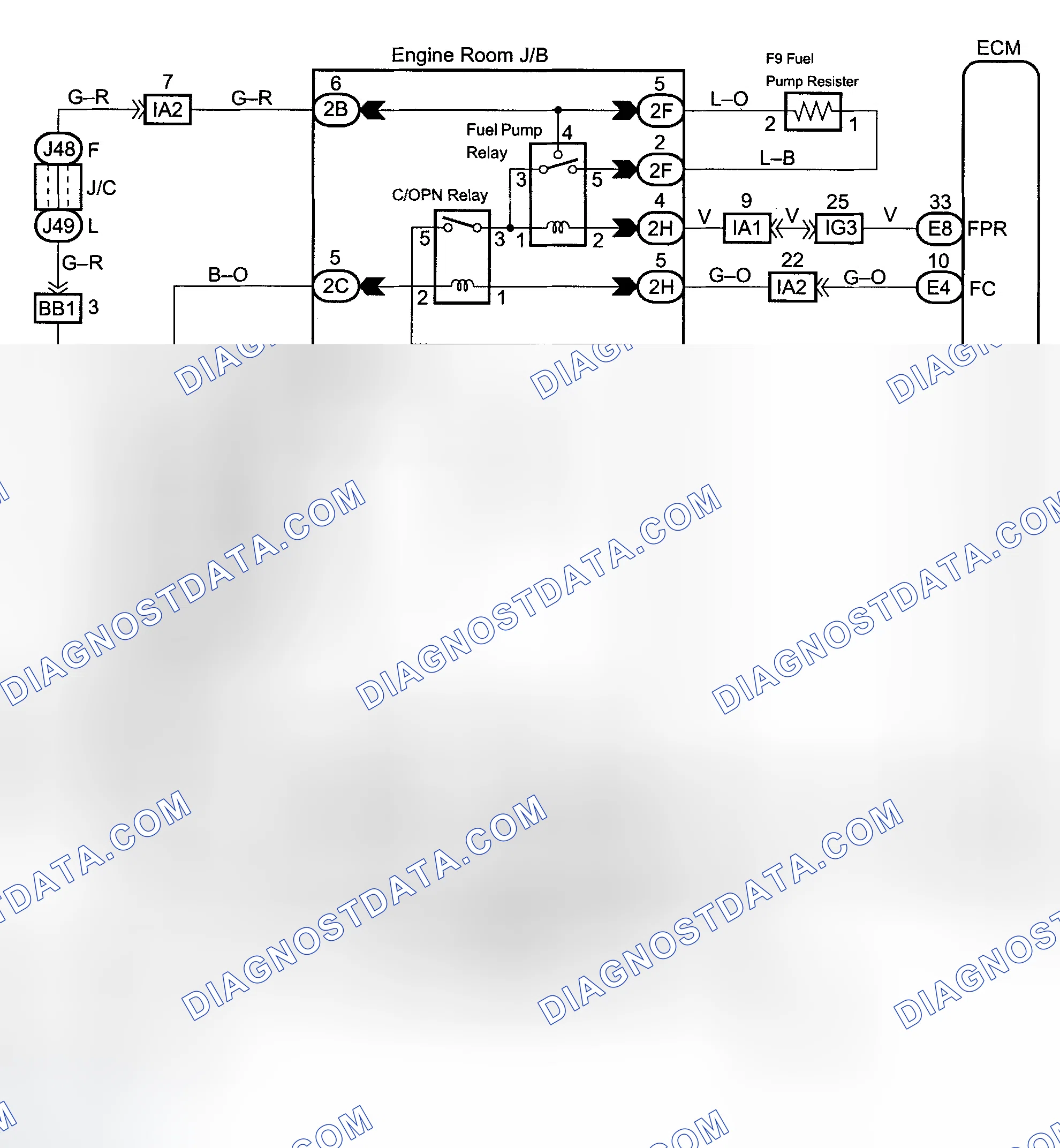 Scheme 437