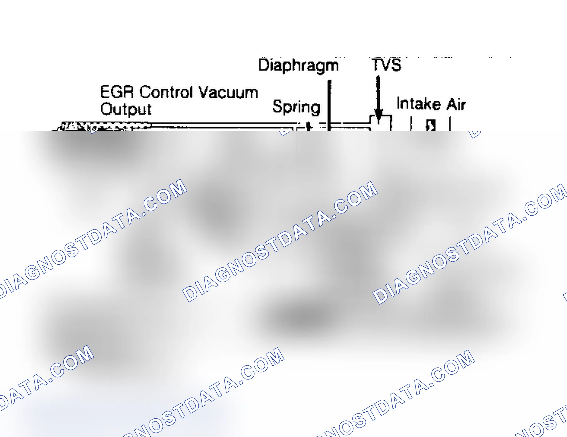 Scheme 32: EGR Vacuum Regulator Control System System used on most 1.6L & 2.3L engines.
