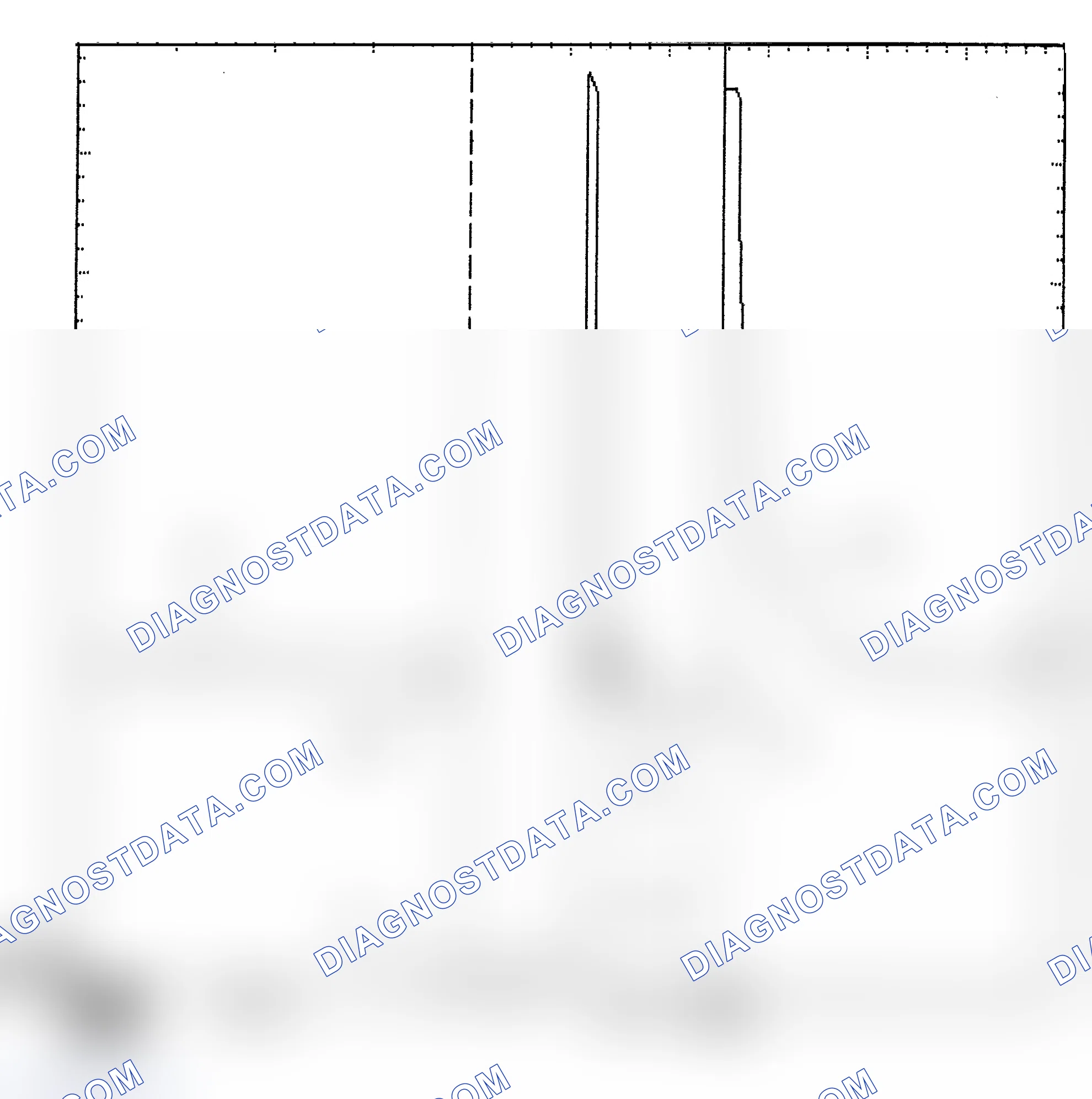 Scheme 6: Identifying Current Controlled Type Injector Pattern