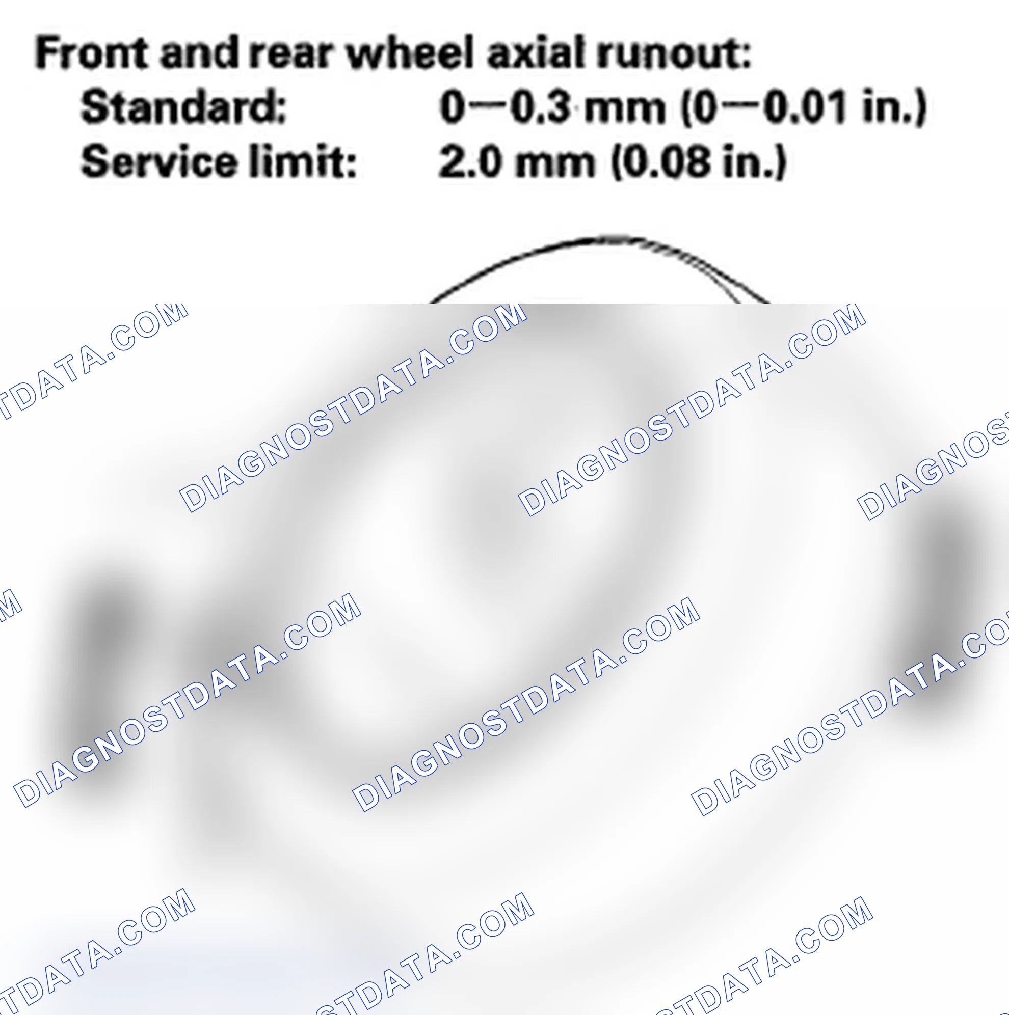 Scheme 11: Wheel Runout Inspection
