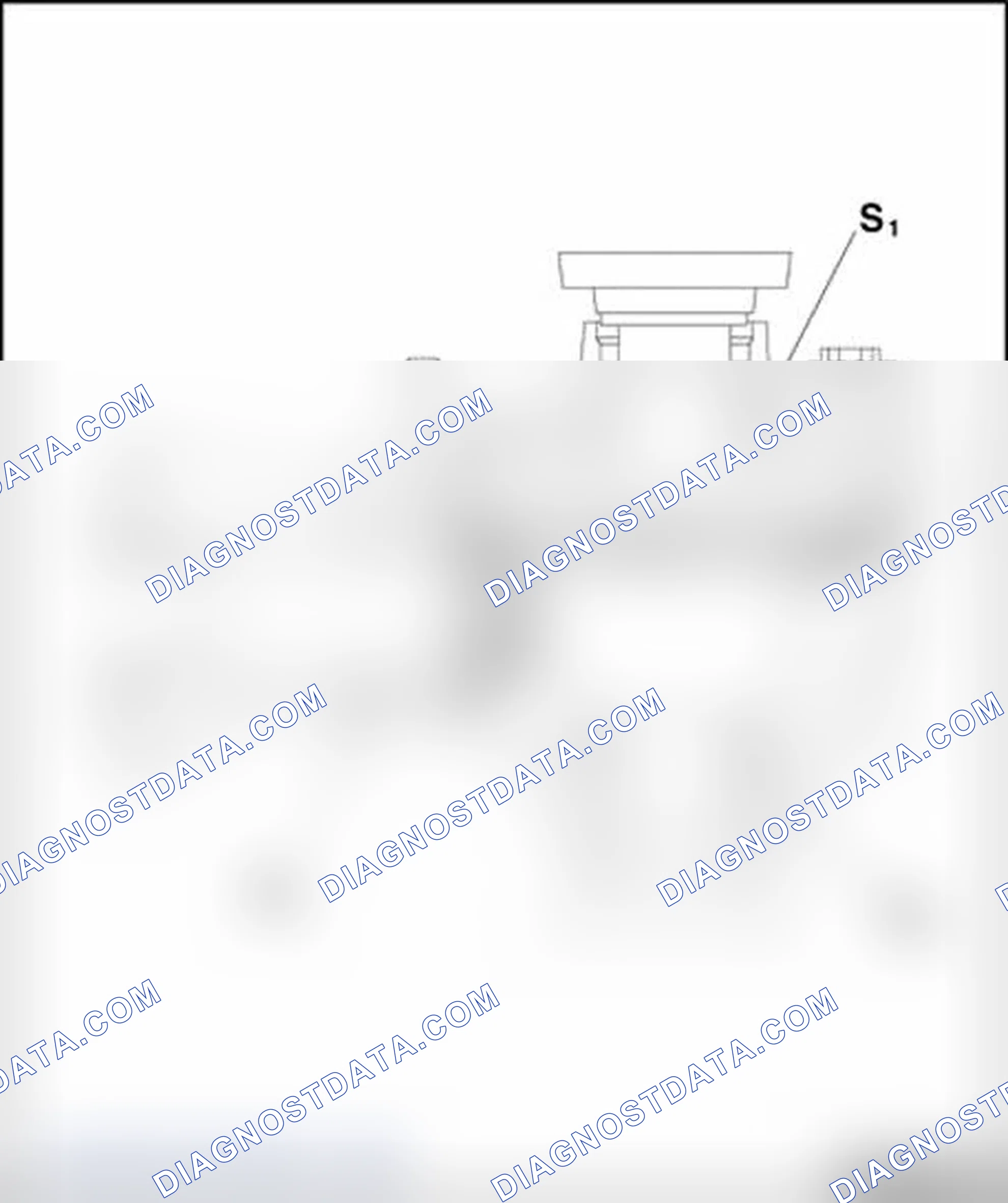 Scheme 90: Location of shims