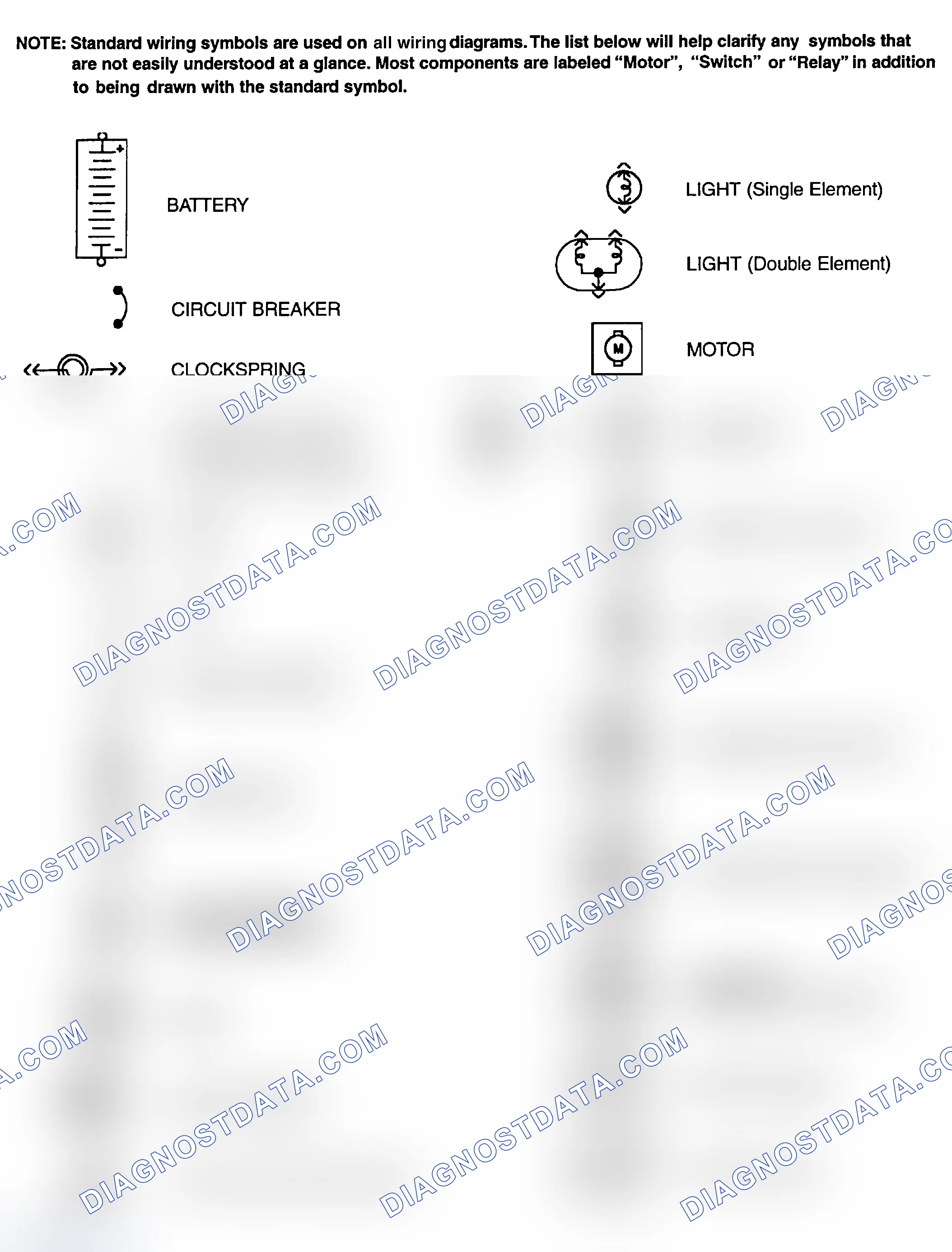 Scheme 1: Identifying Standard Wiring Diagram Symbols