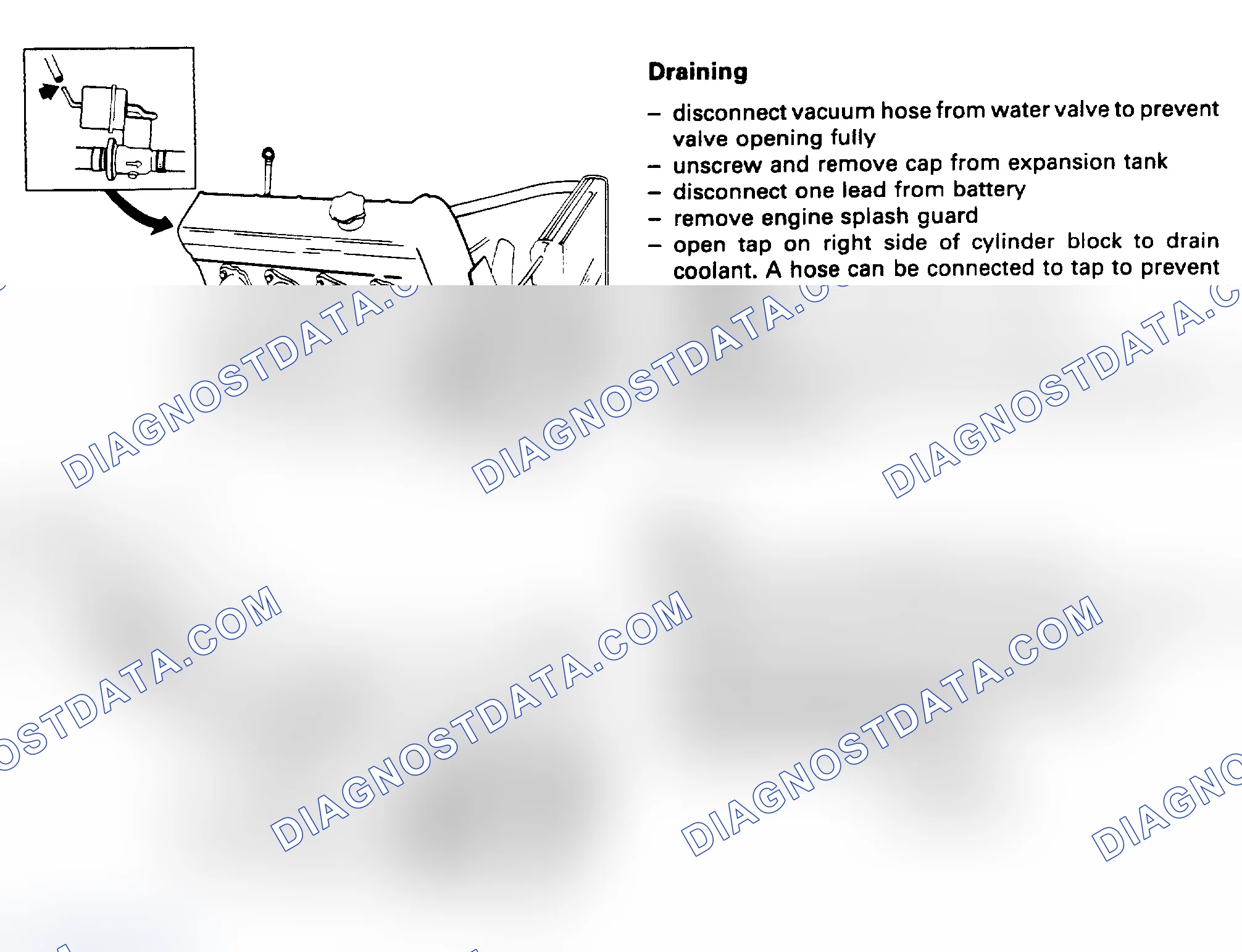 Scheme 27: ENGINE COOLANT REFILLING - TURBO