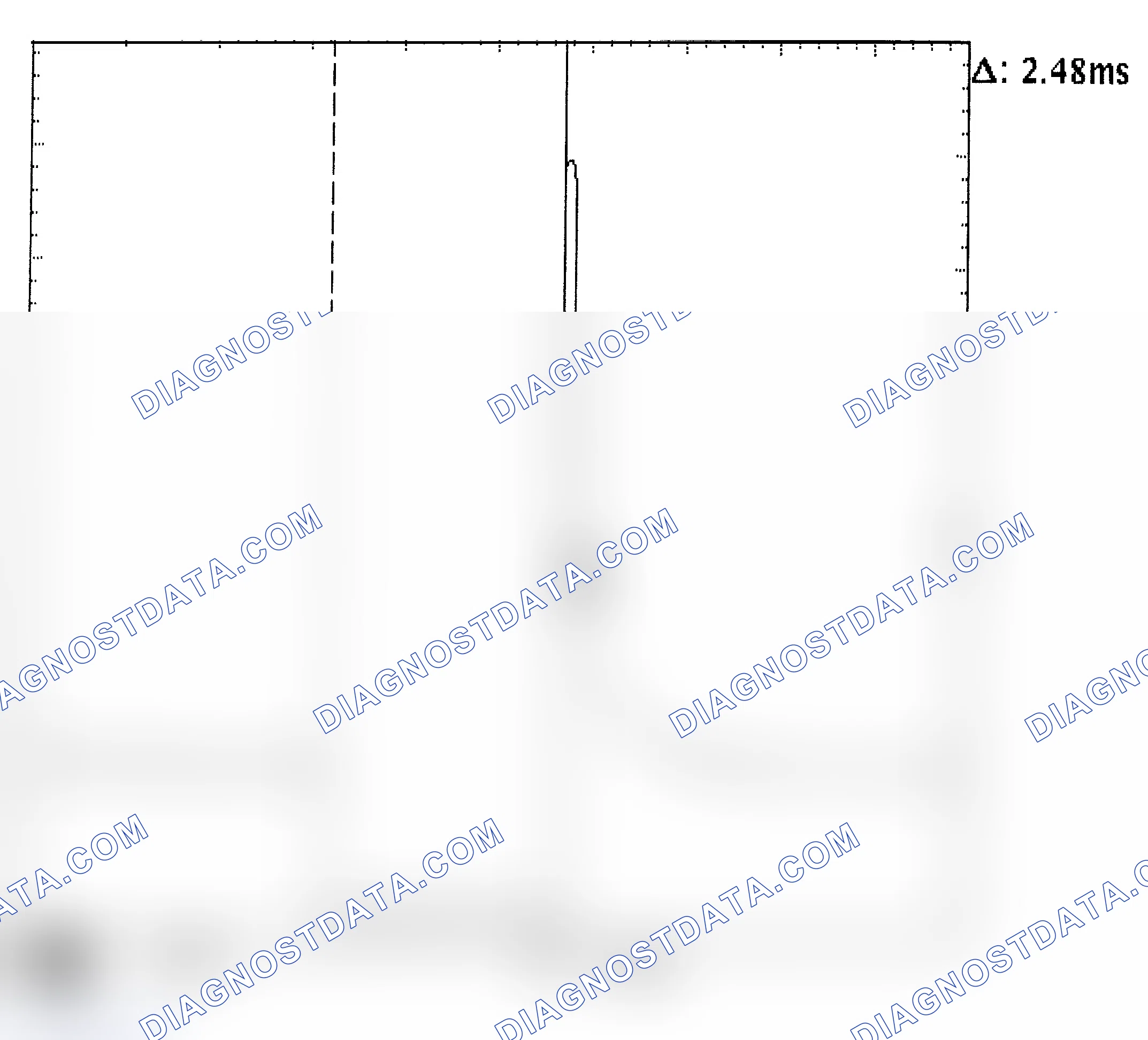 Scheme 24: Injector Bank - Known Good - Voltage Pattern