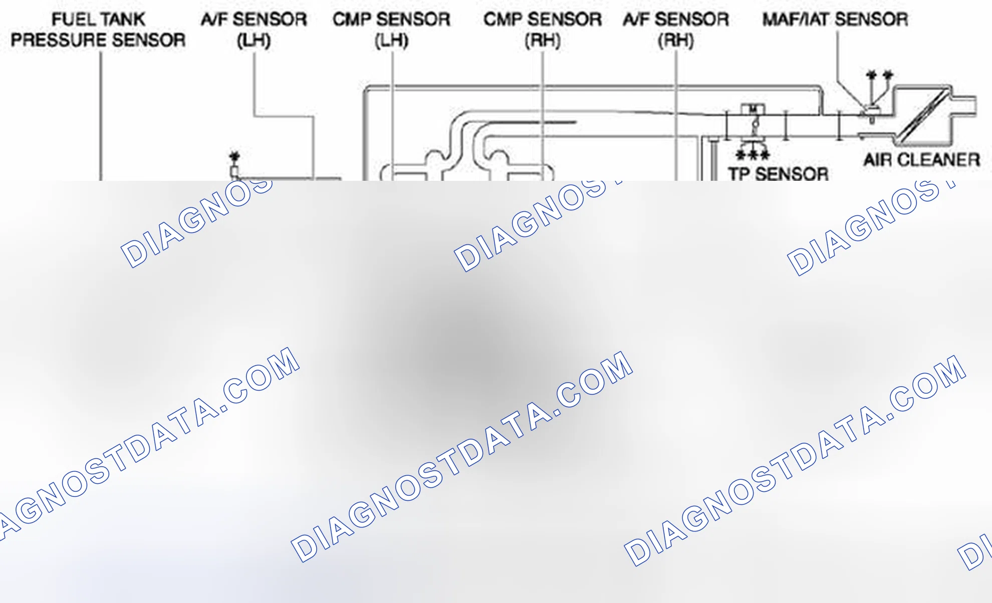 Scheme 70: Engine Control System Routing Diagram (MZI 3.7 V6)