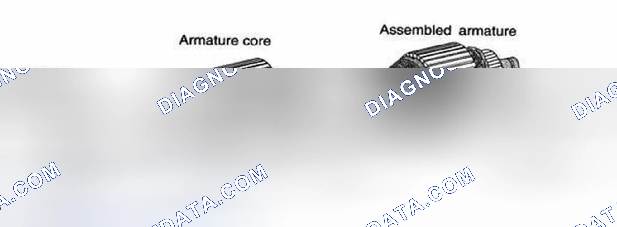 Scheme 4: Armature