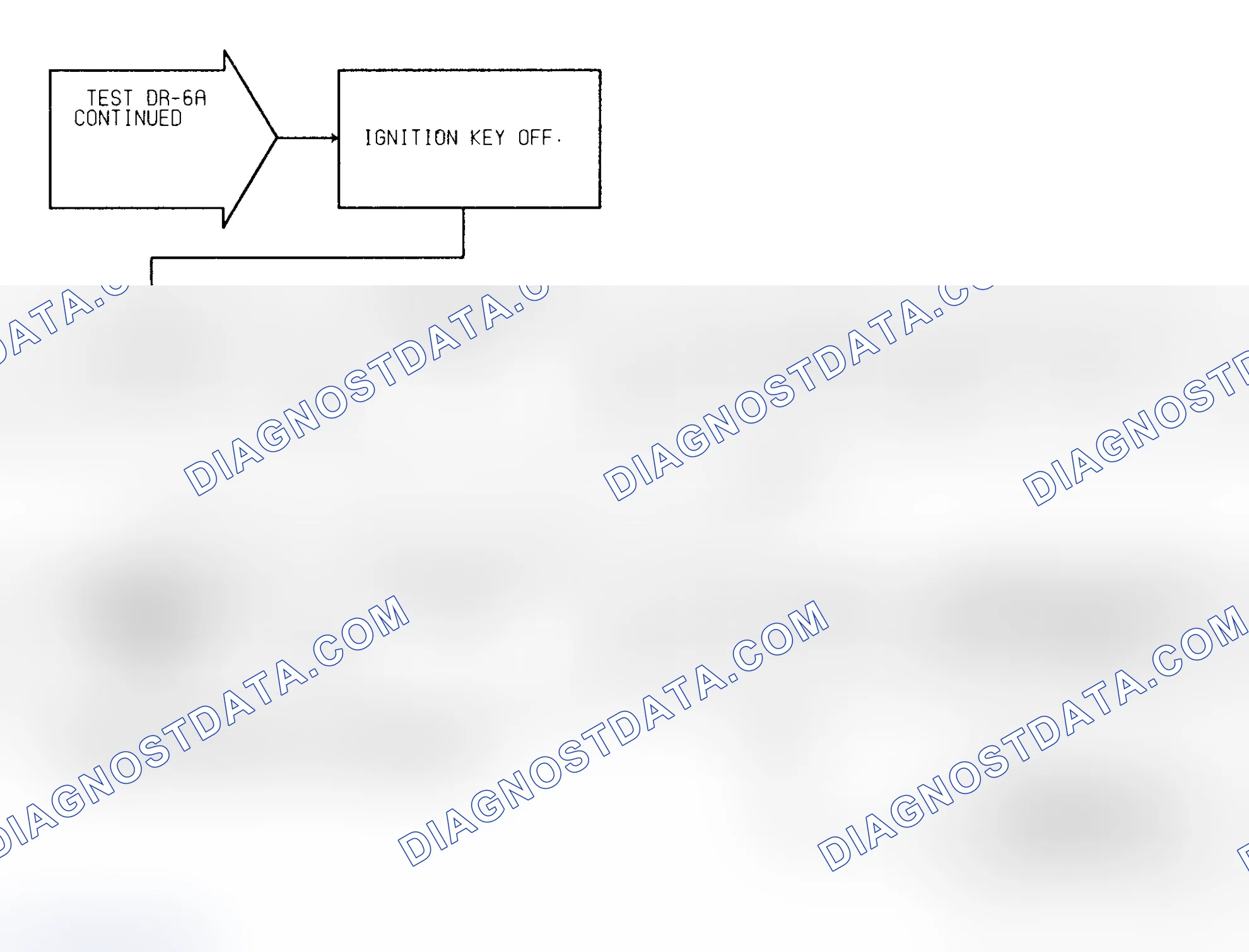 Scheme 248: Test DR-6A (3 of 3) No Vehicle Speed Signal