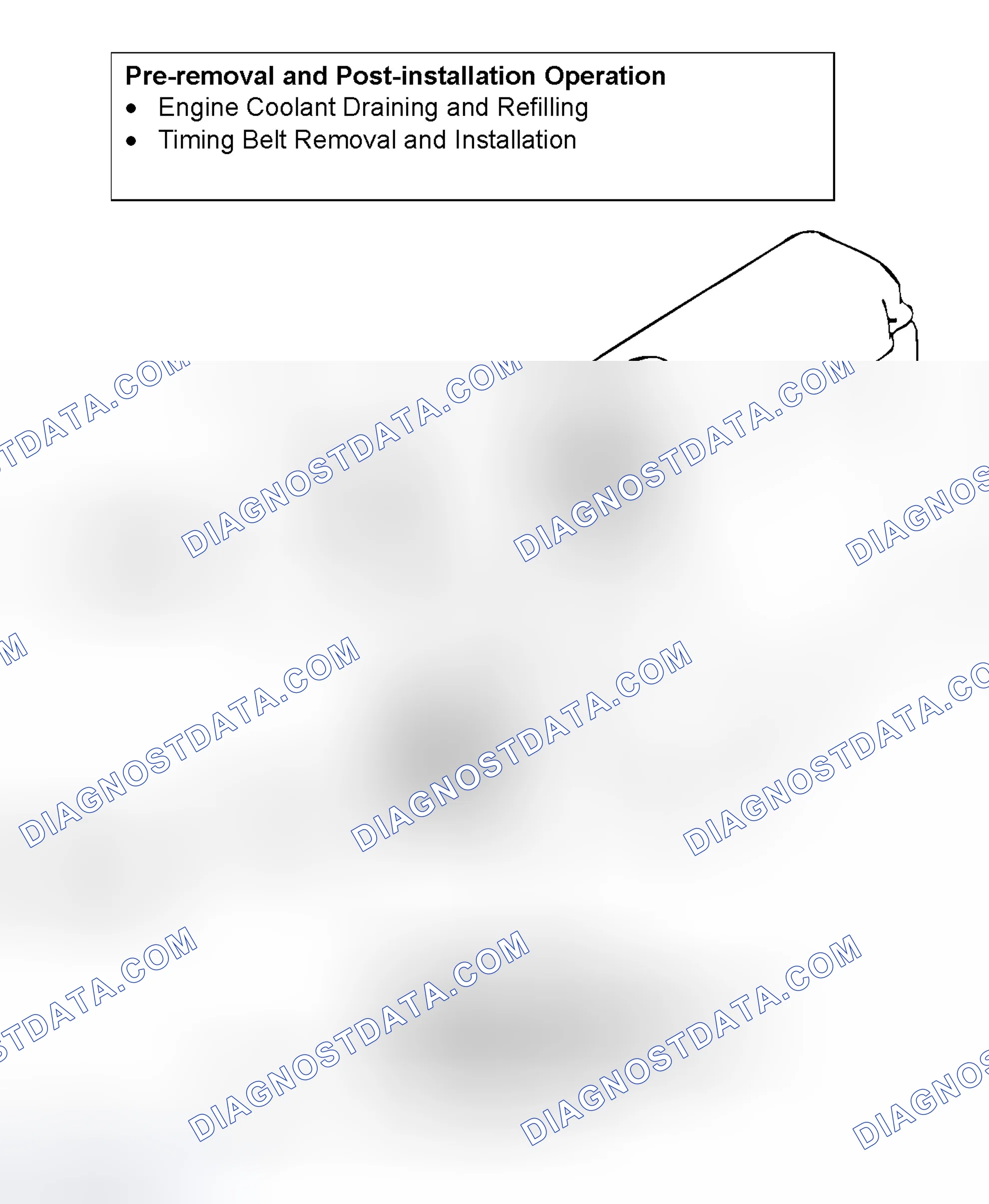 Scheme 116: REMOVAL AND INSTALLATION