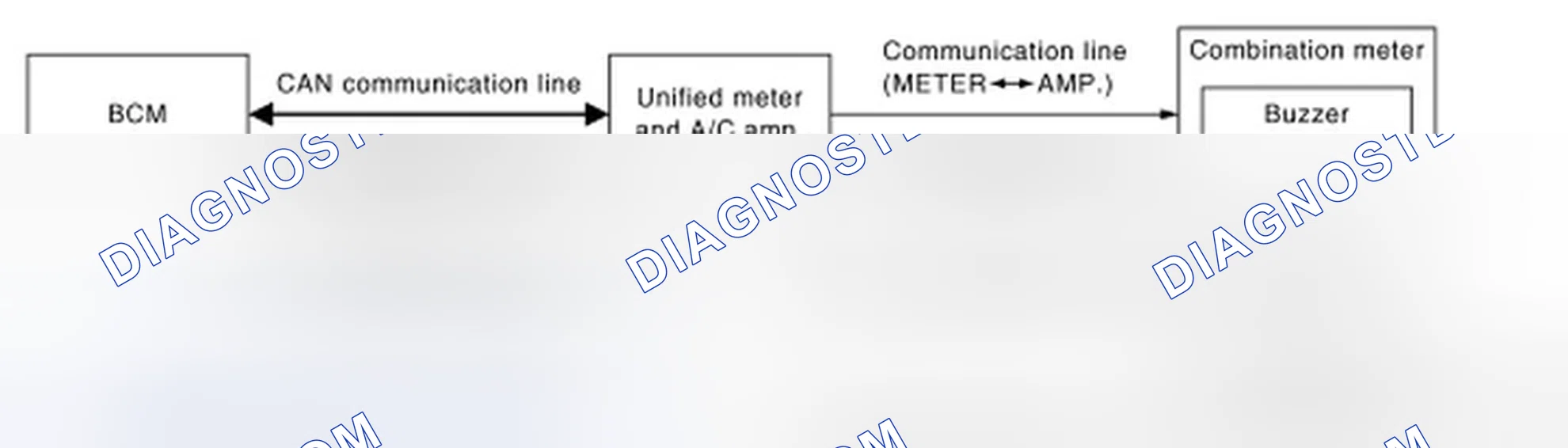Scheme 75: SEAT BELT WARNING CHIME : System Diagram