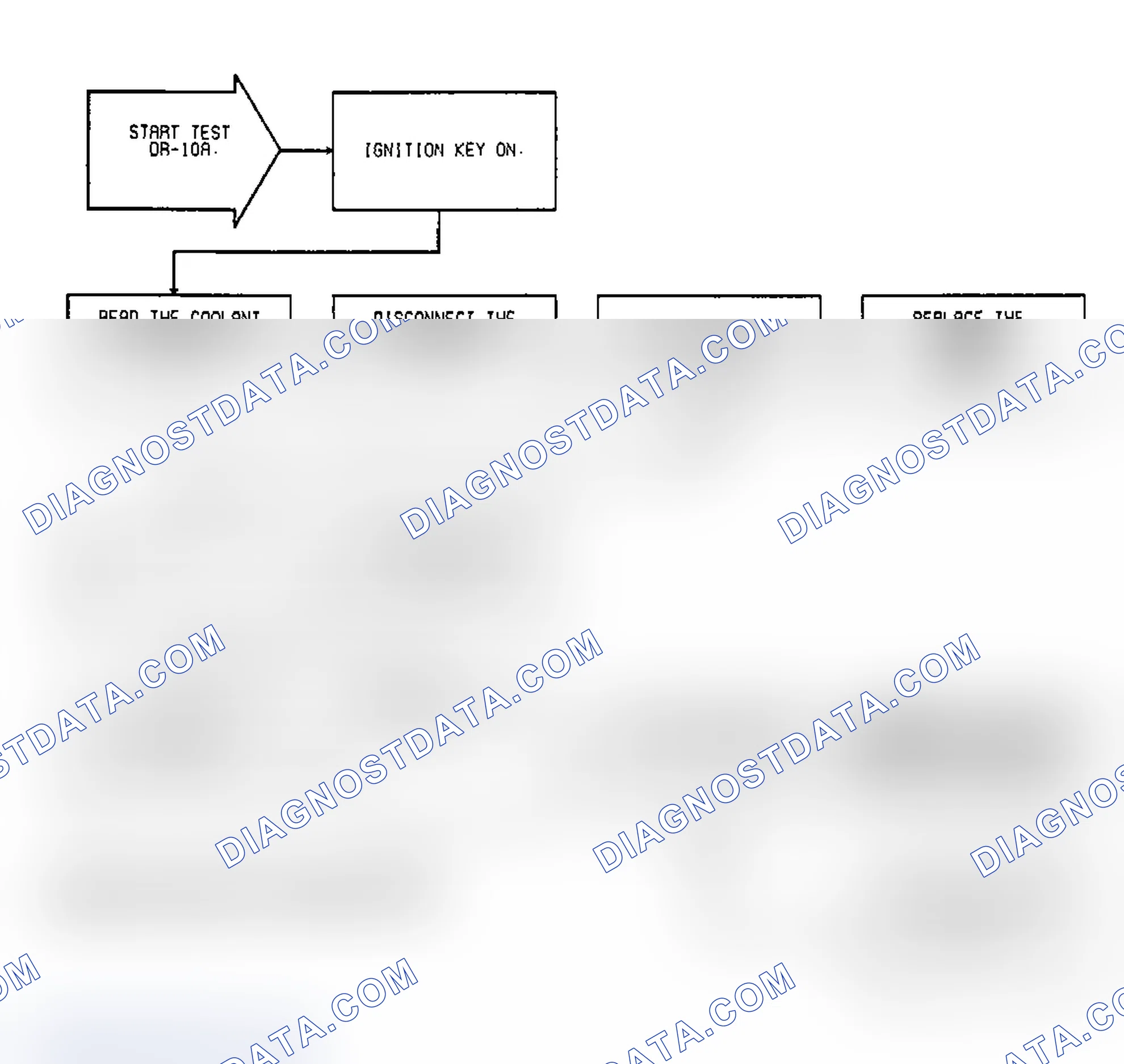 Scheme 89: Test DR-10A, Code 22: Coolant Sensor Voltage Low