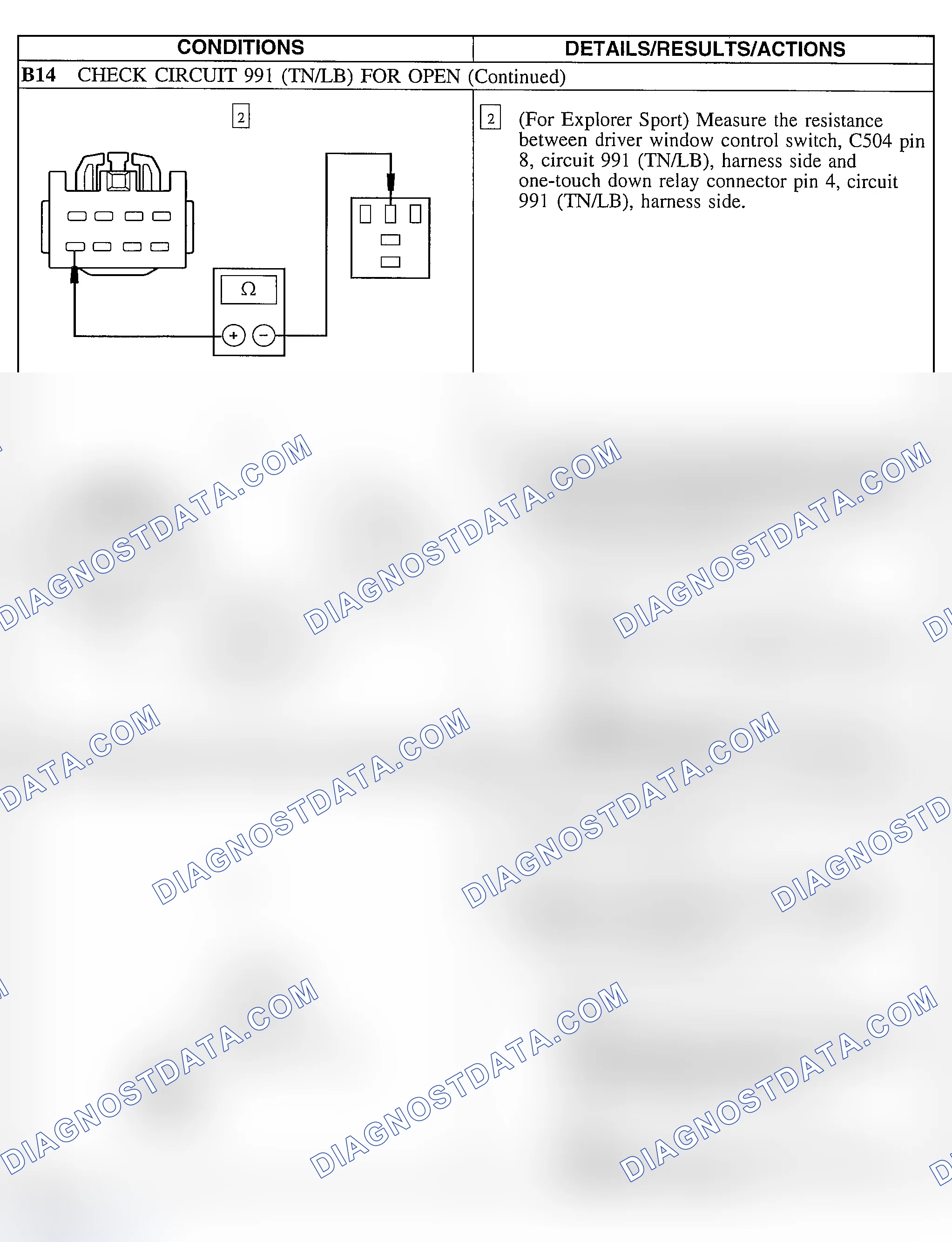 Scheme 14