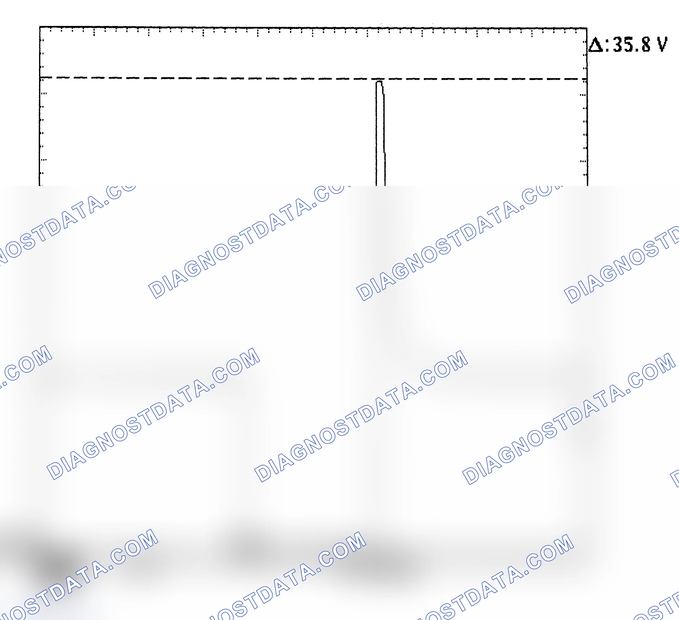 Scheme 28: Injector Bank - Known Good - Voltage Pattern