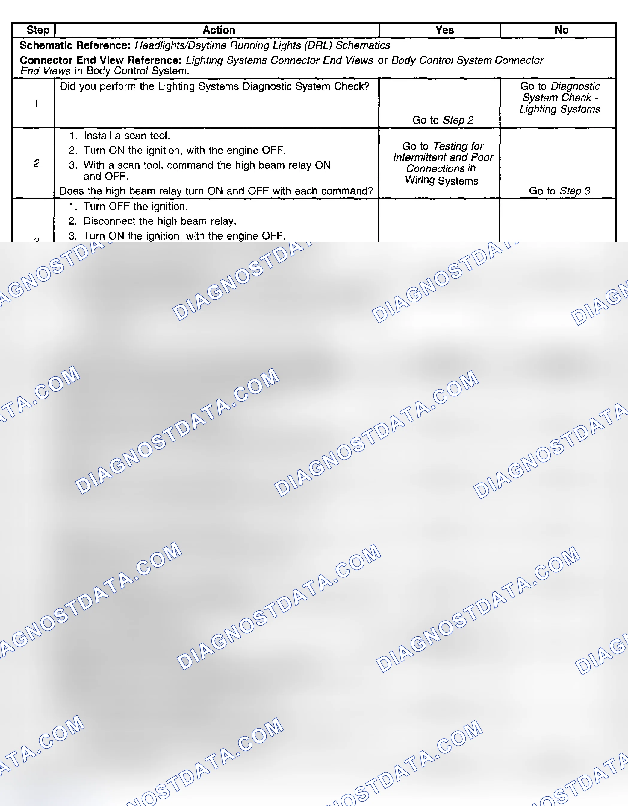 Scheme 167