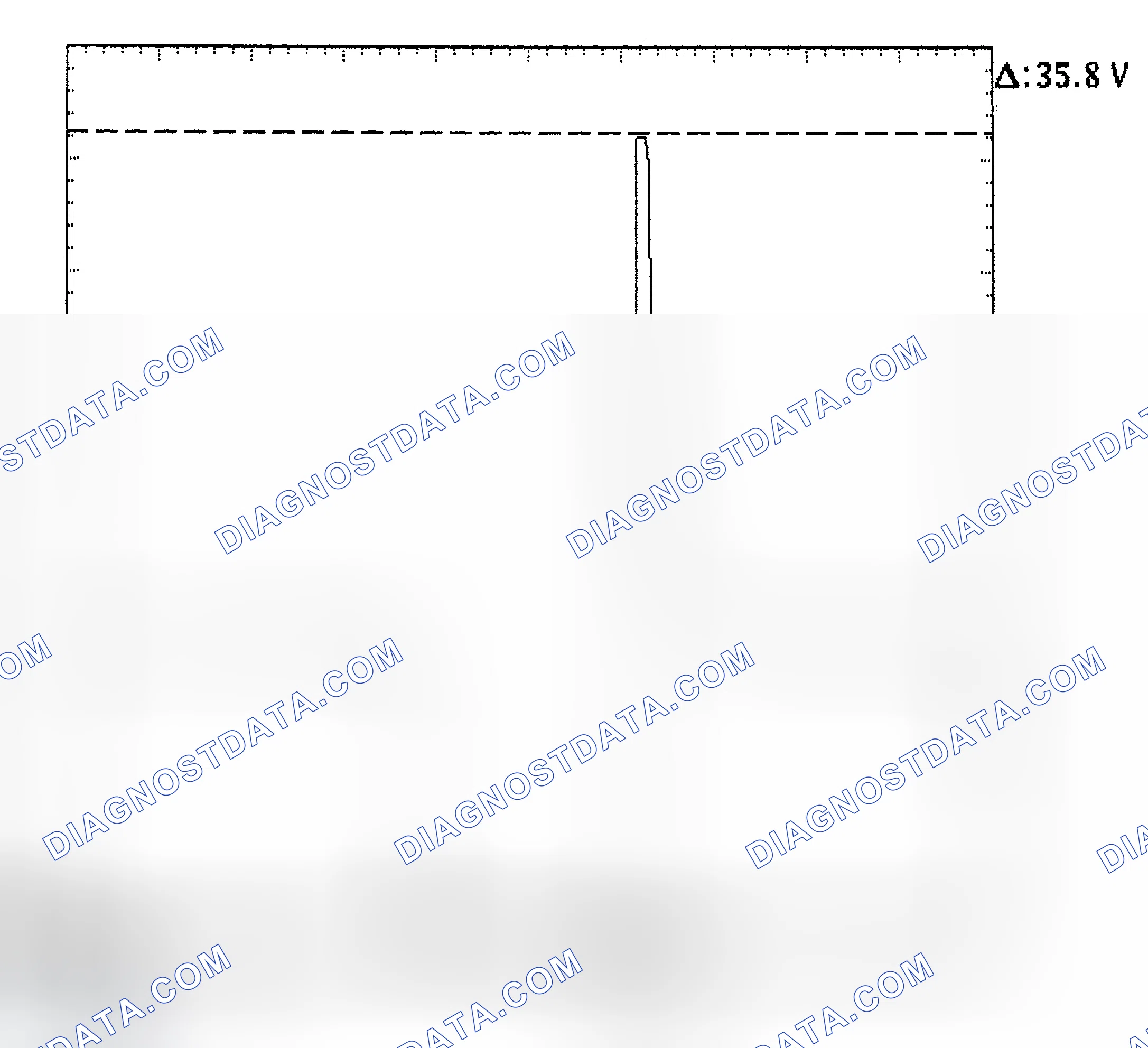 Scheme 28: Injector Bank - Known Good - Voltage Pattern