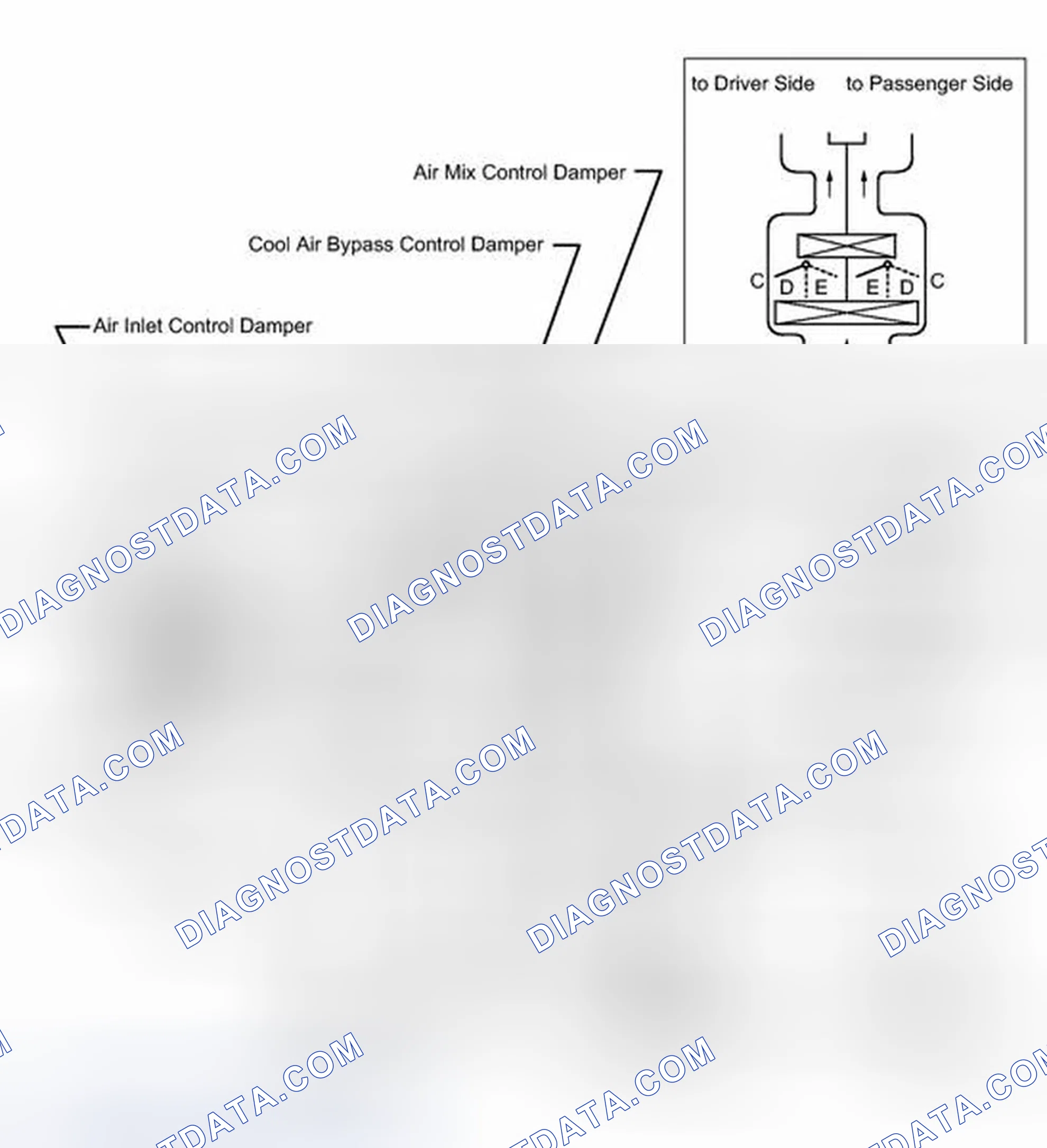 Scheme 145