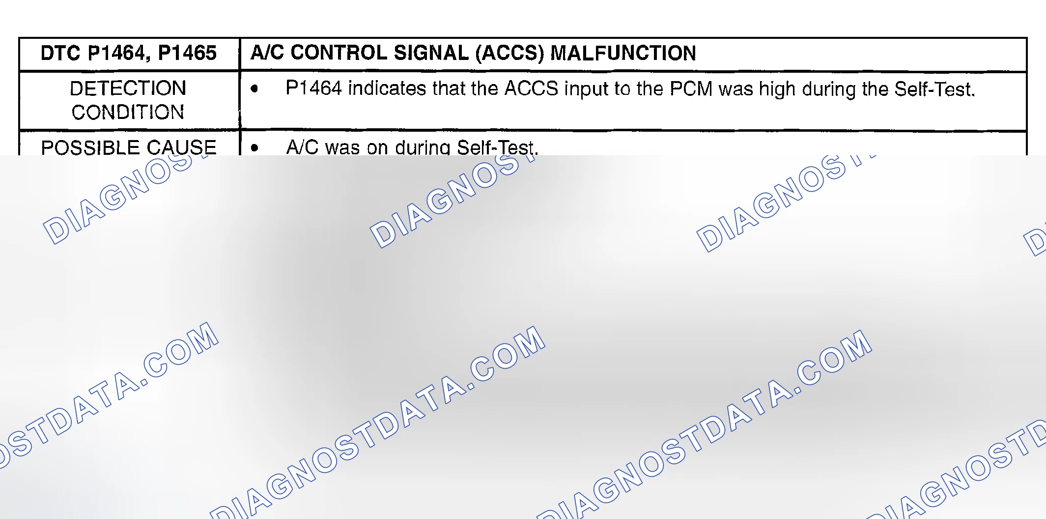 Scheme 424: DTC P1464, P1465: A/C CONTROL SIGNAL (ACCS) MALFUNCTION