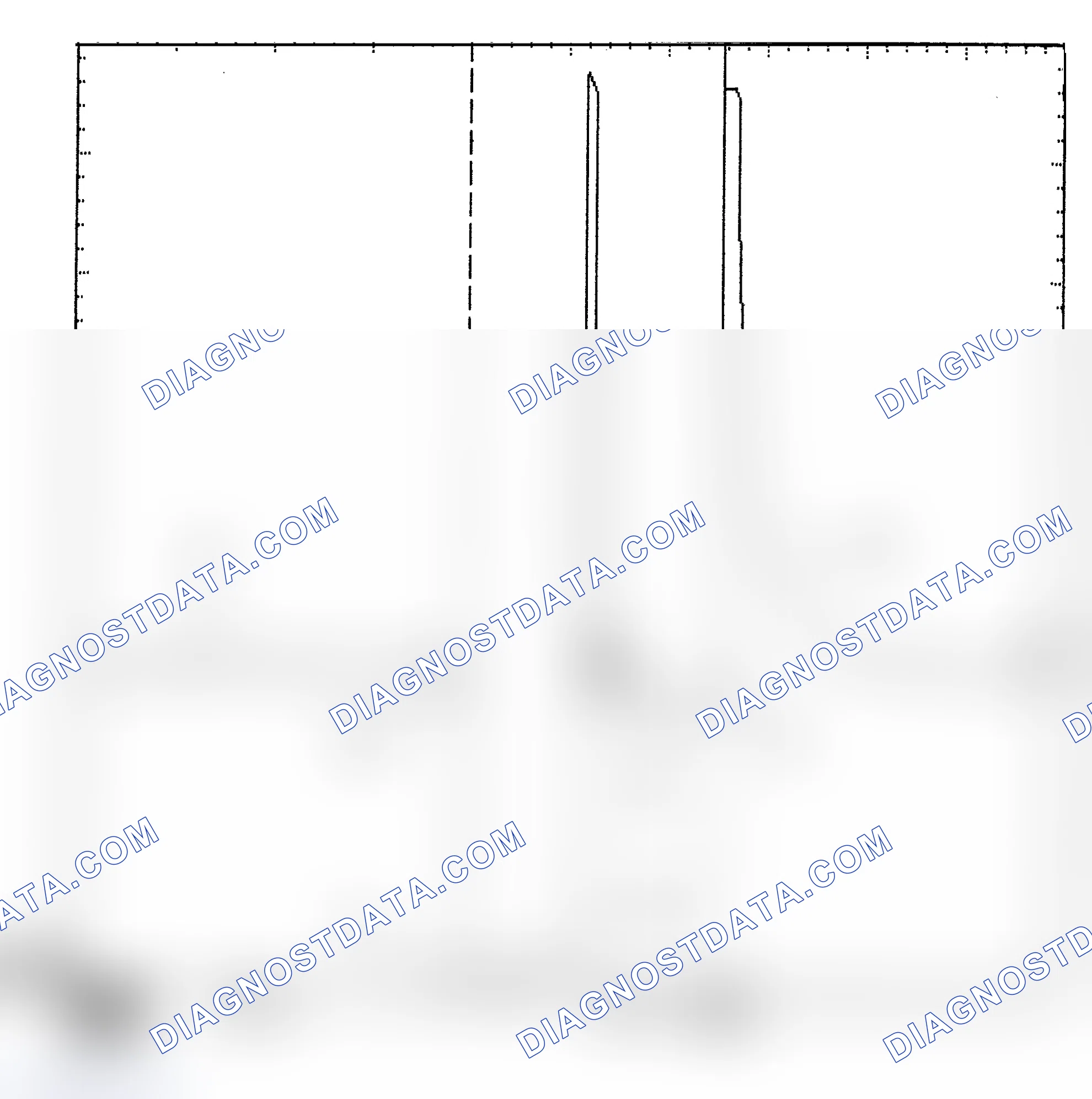 Scheme 6: Identifying Current Controlled Type Injector Pattern