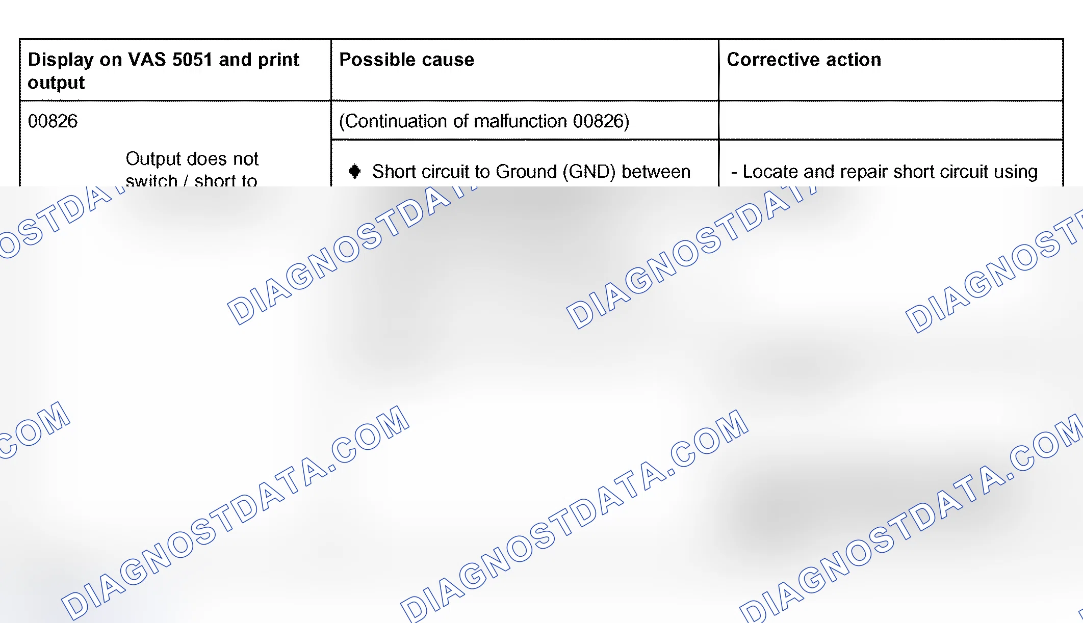 Scheme 35