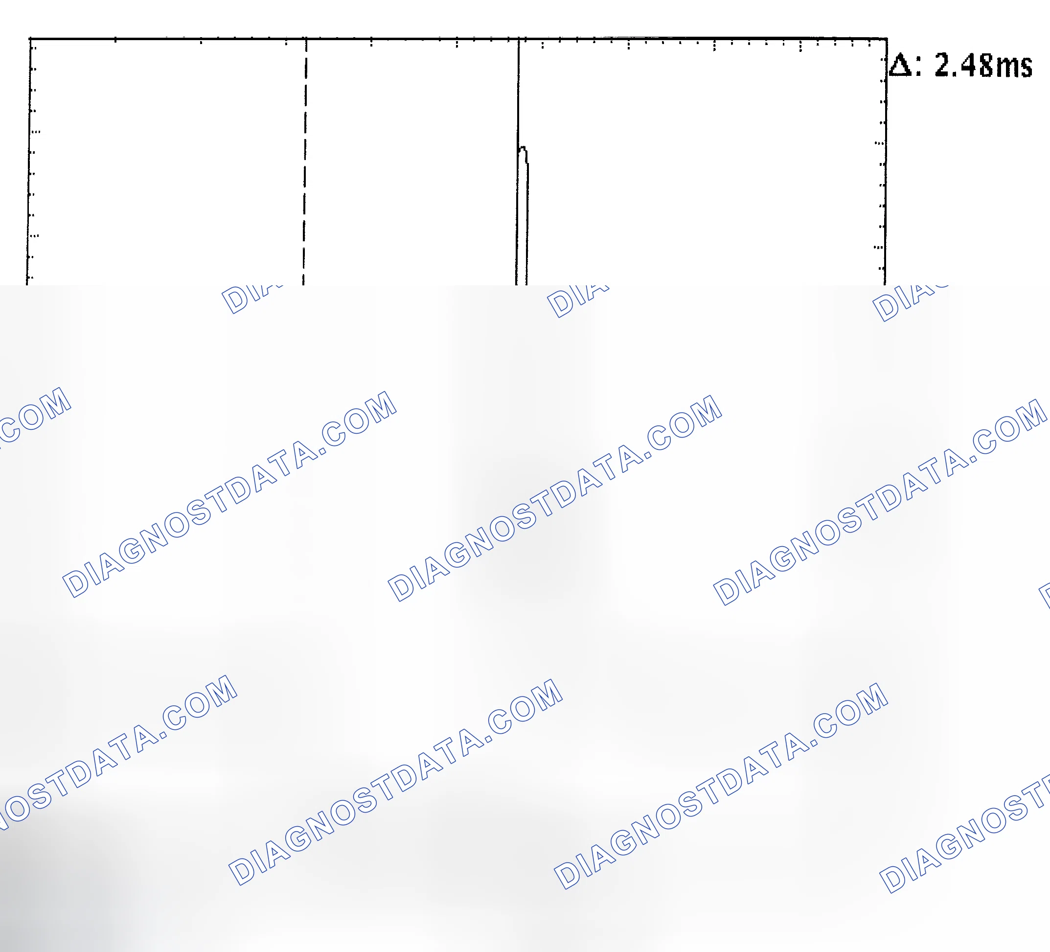 Scheme 24: Injector Bank - Known Good - Voltage Pattern