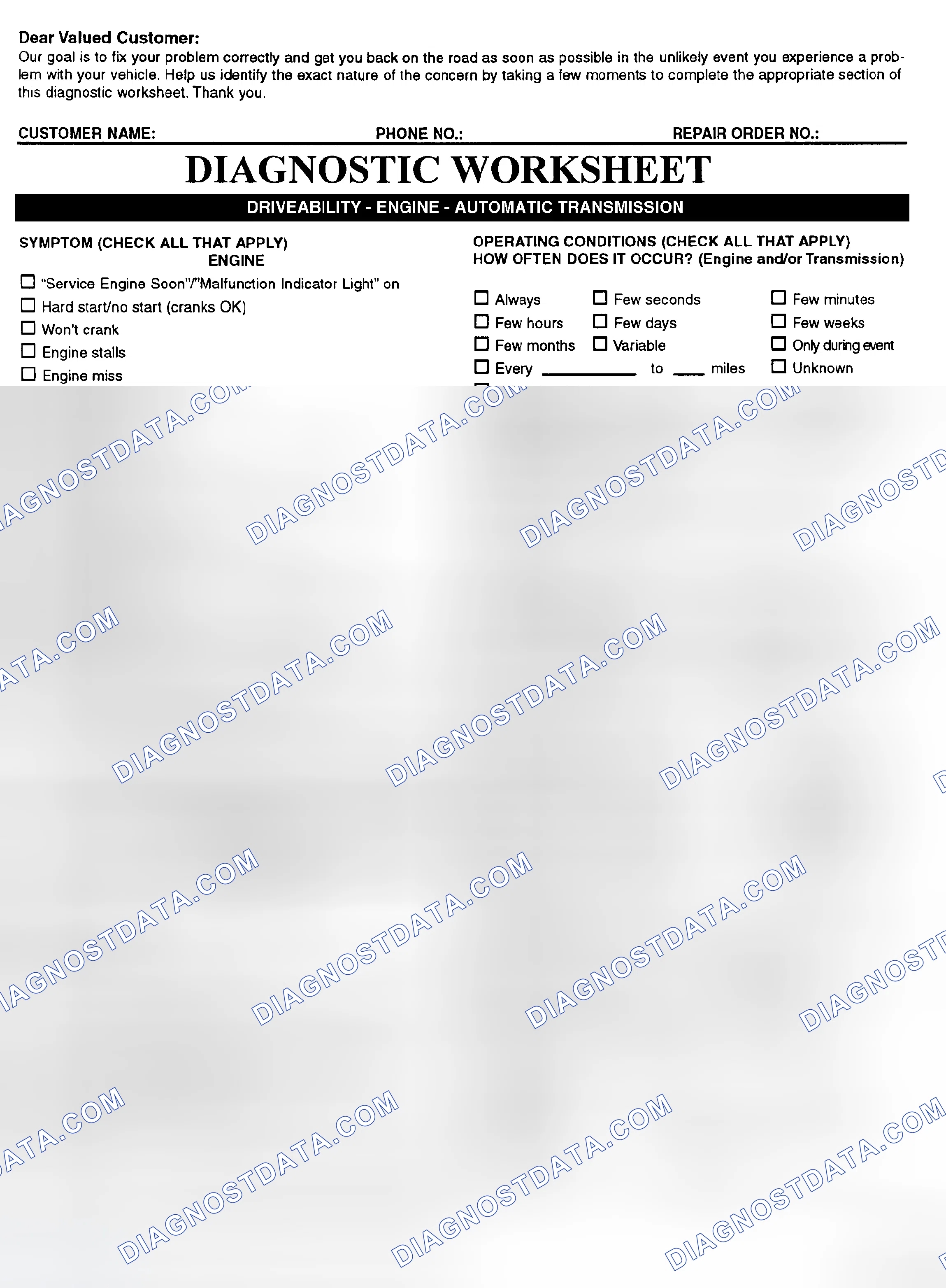 Scheme 2: Symptom Check List - Page 1