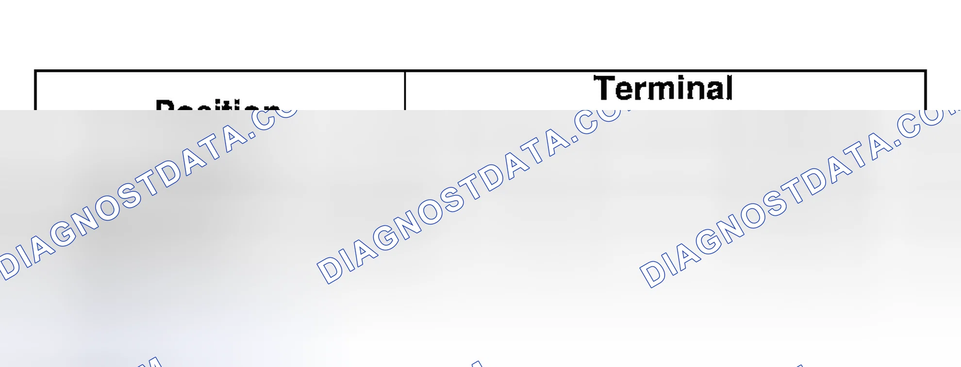 Scheme 161: INSPECTION OF VOLTAGE