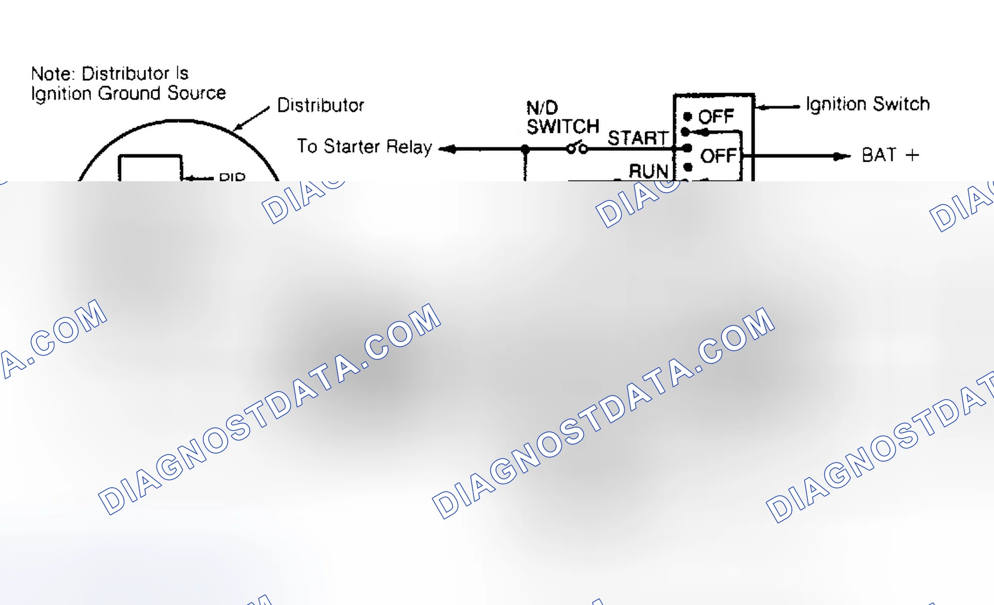 Scheme 155: Dist. Mounted TFI-IV Diagram (Mark VII & Mustang 5.0L)