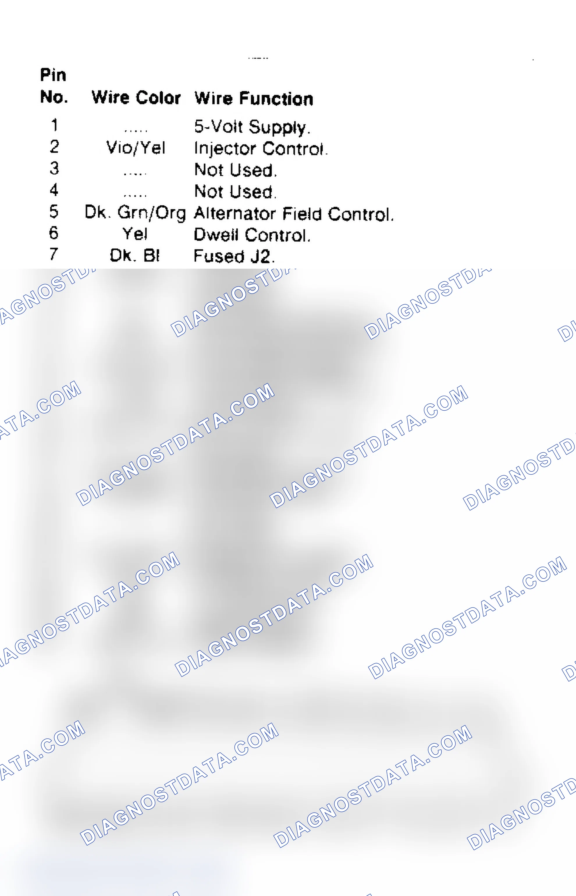 Scheme 97: Logic Module Pins - Connector 1 (Non-Turbo)