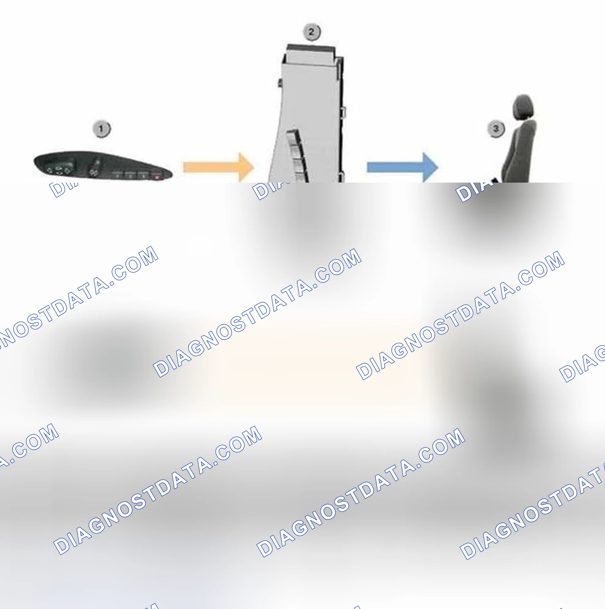 Scheme 220: System Overview Seat Adjustment