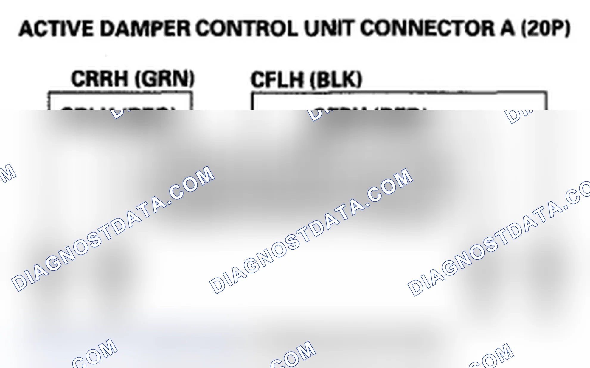 Scheme 59: DTC 5-5: Active Damper Control Unit Internal Right-front Damper Coil Drive Circuit Stuck OFF; DTC 5-