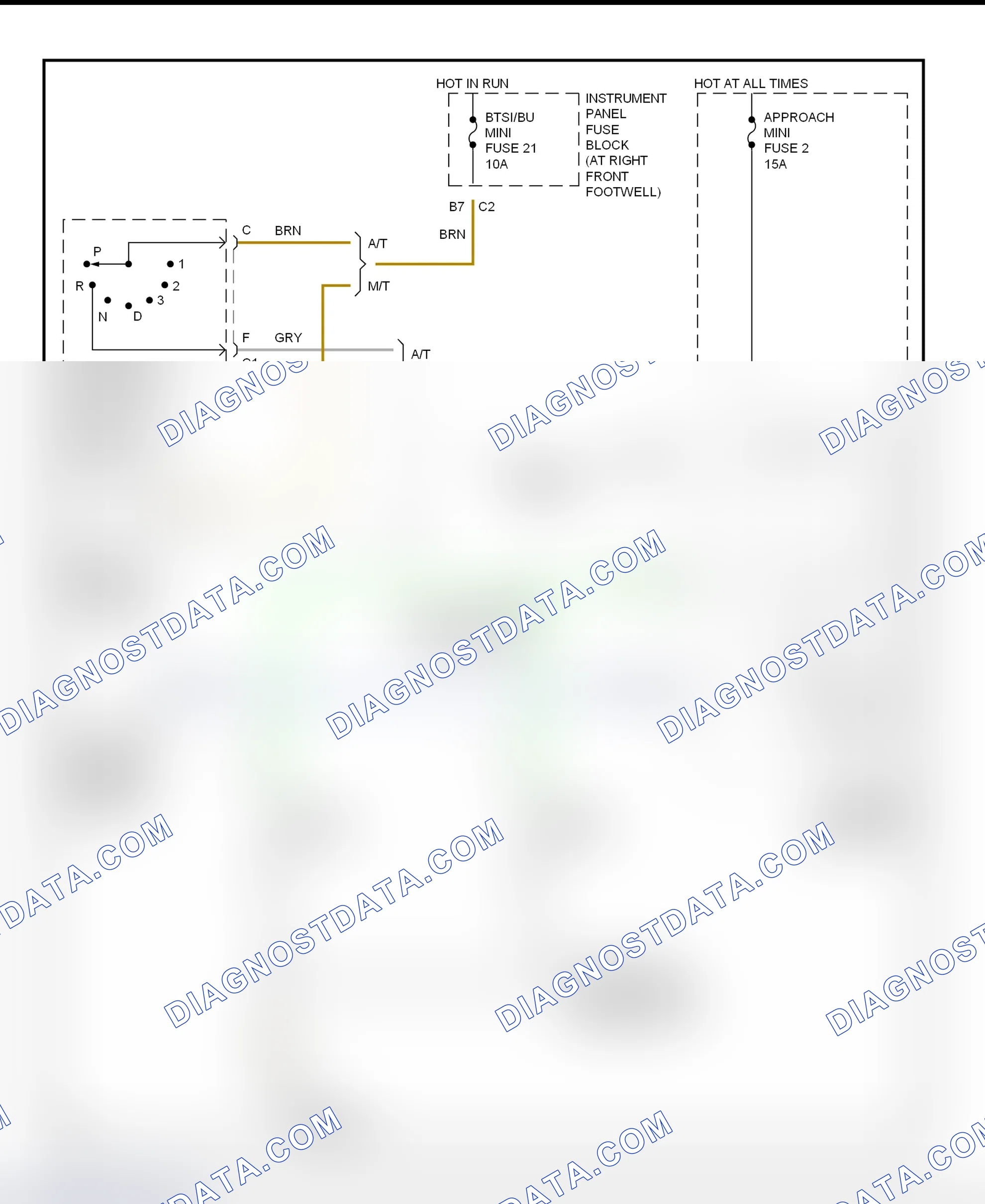 Scheme 53: Back-Up Lights Wiring Diagram (Corvette)