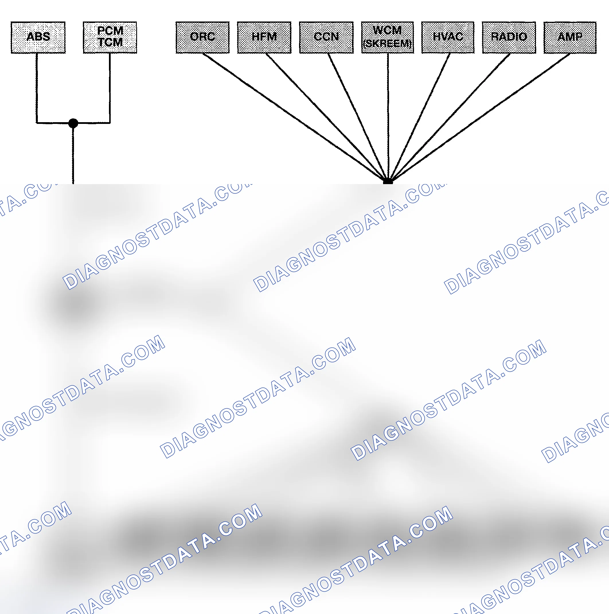 Scheme 32: U0100-LOST COMMUNICATION WITH ECM/PCM