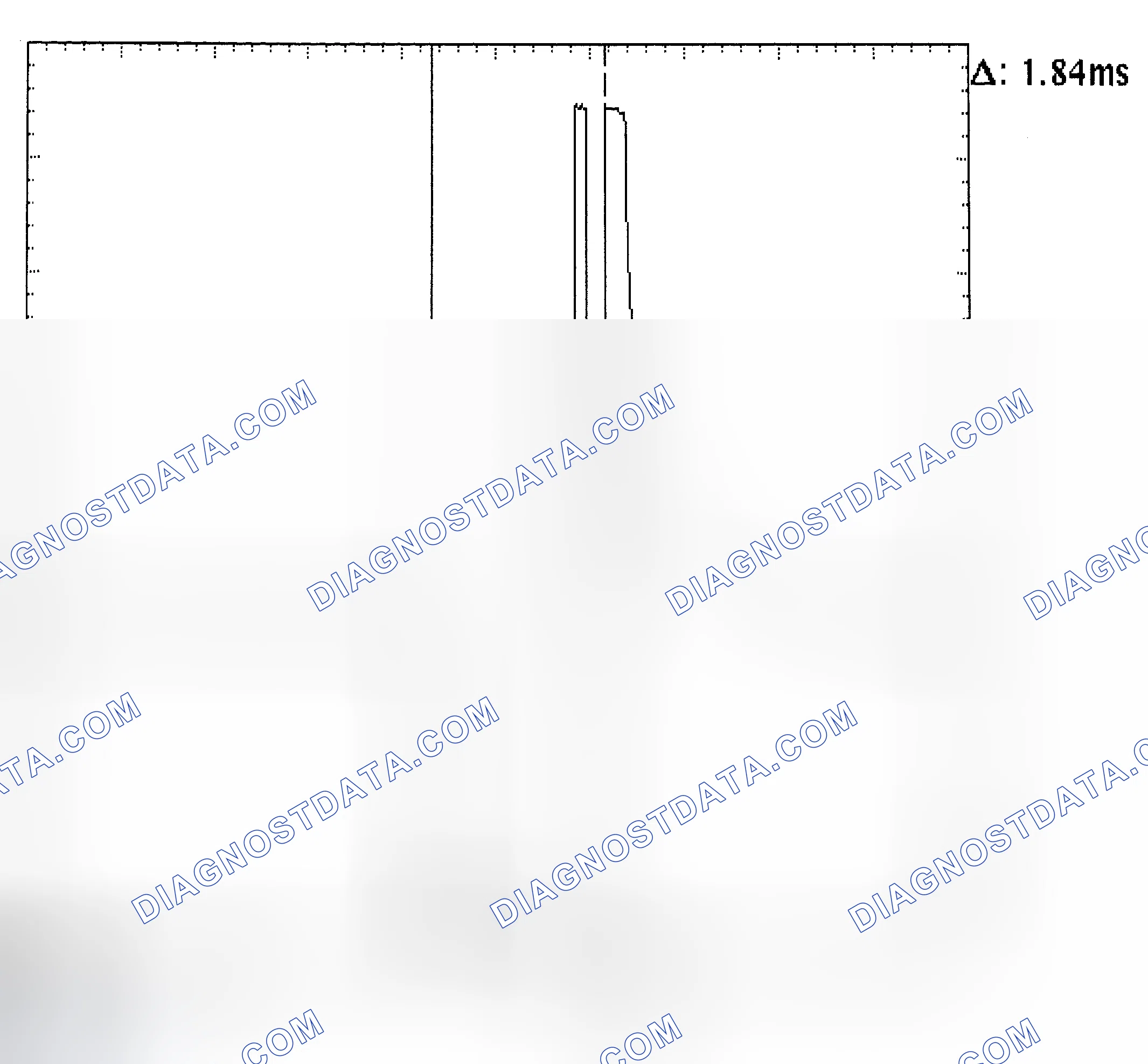 Scheme 29: Single Injector - Known Good - Voltage Pattern